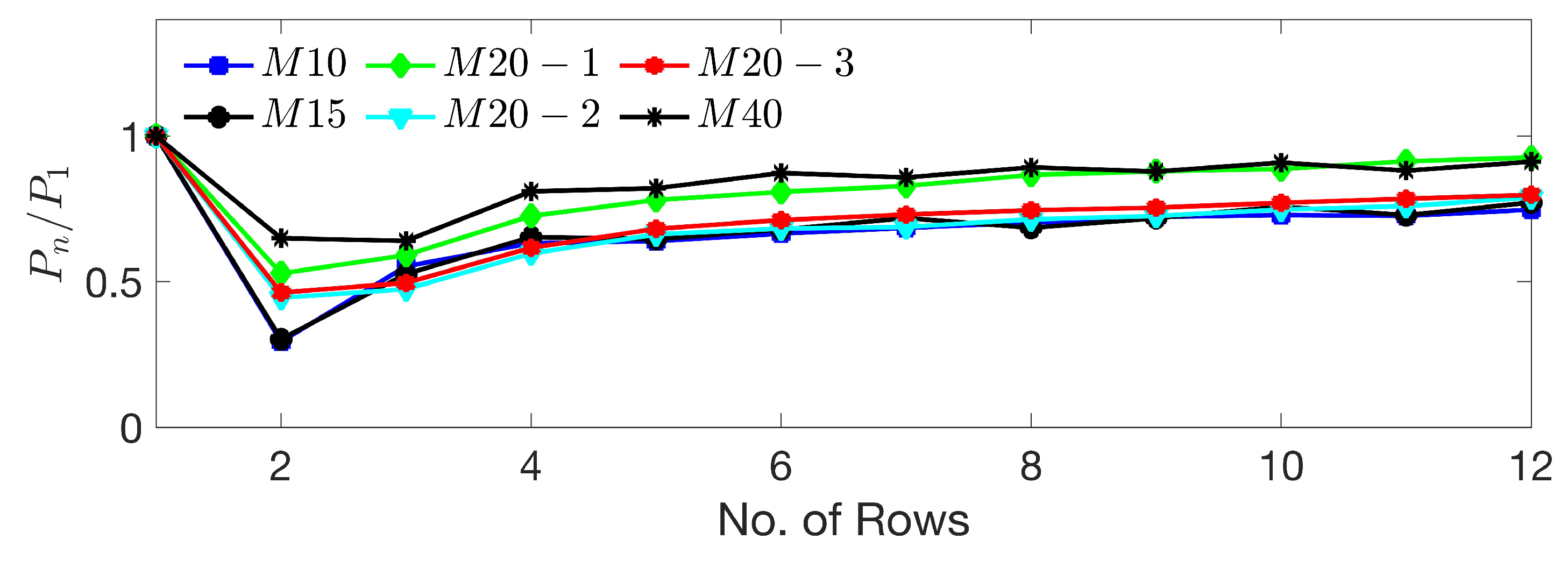 Preprints 79003 g009