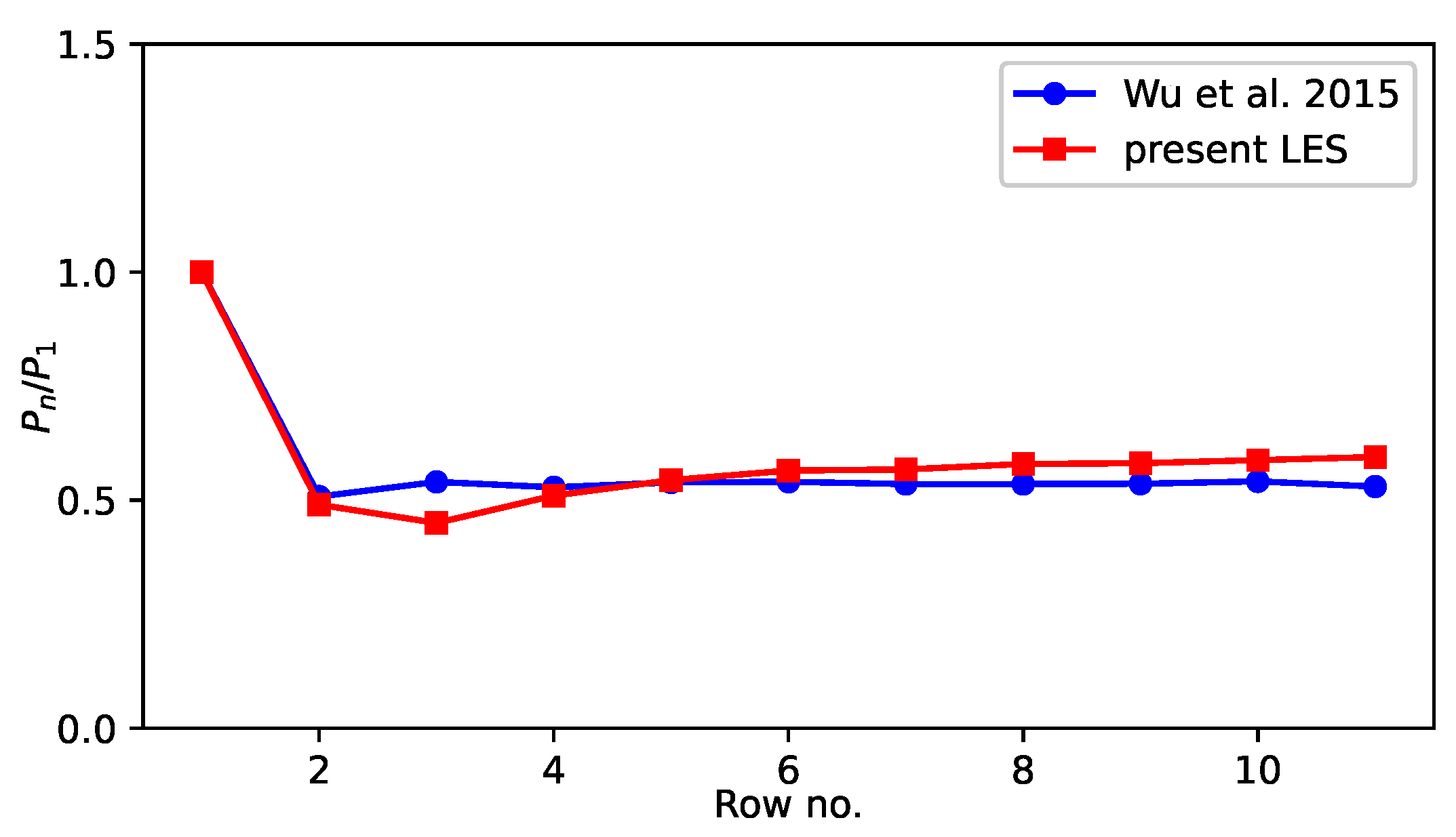 Preprints 79003 g011