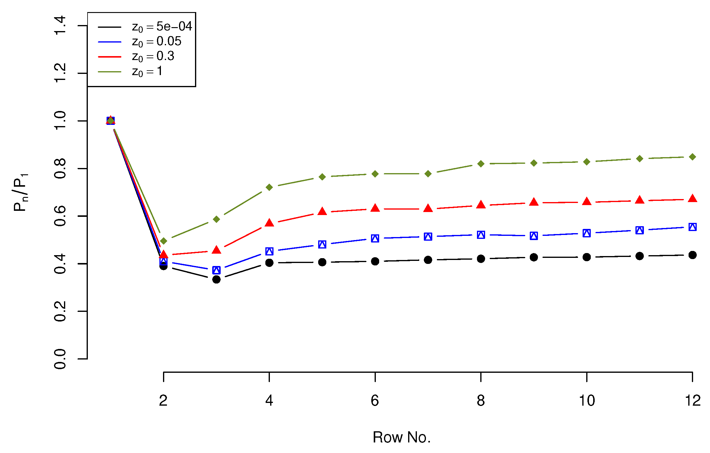 Preprints 79003 g012