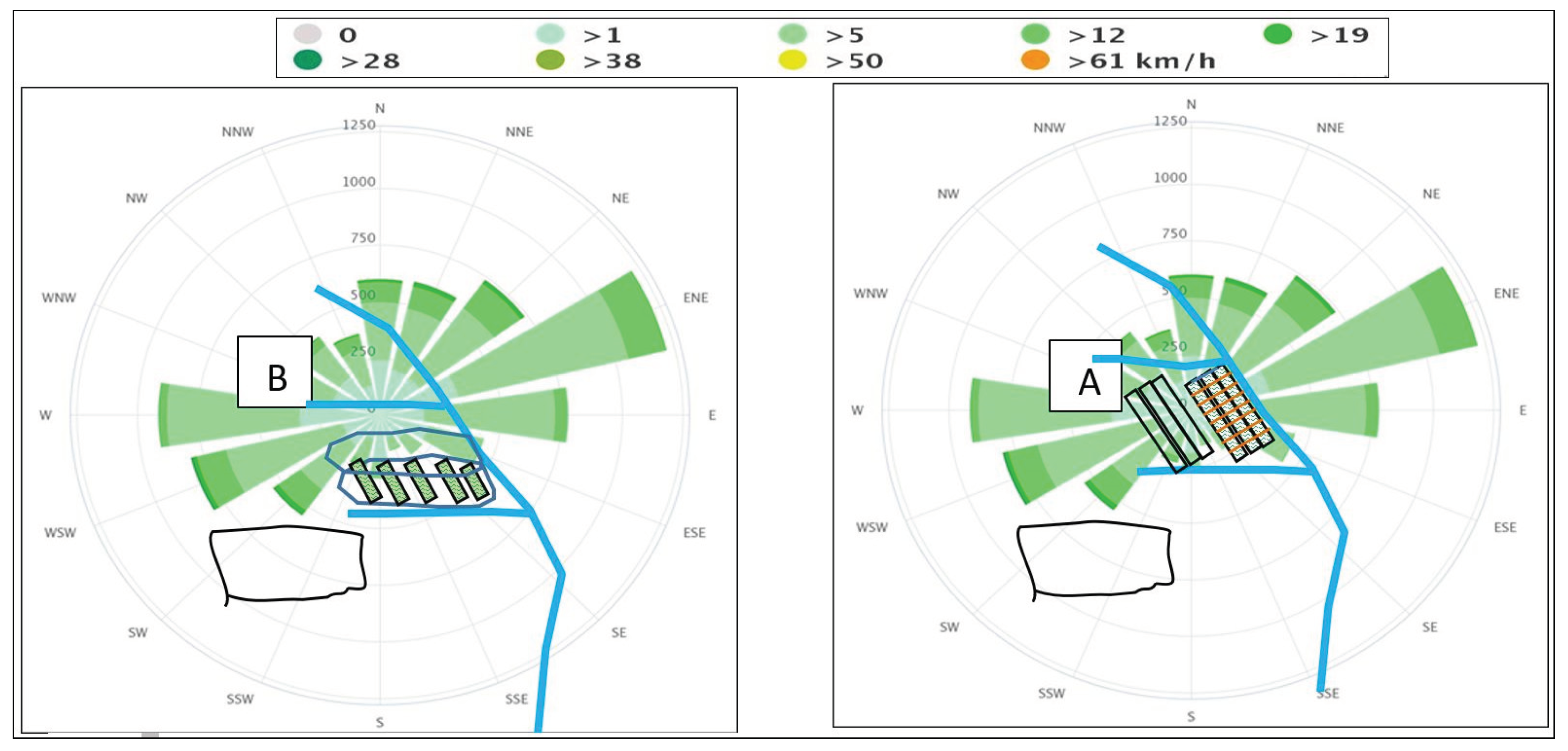 Preprints 100137 g009