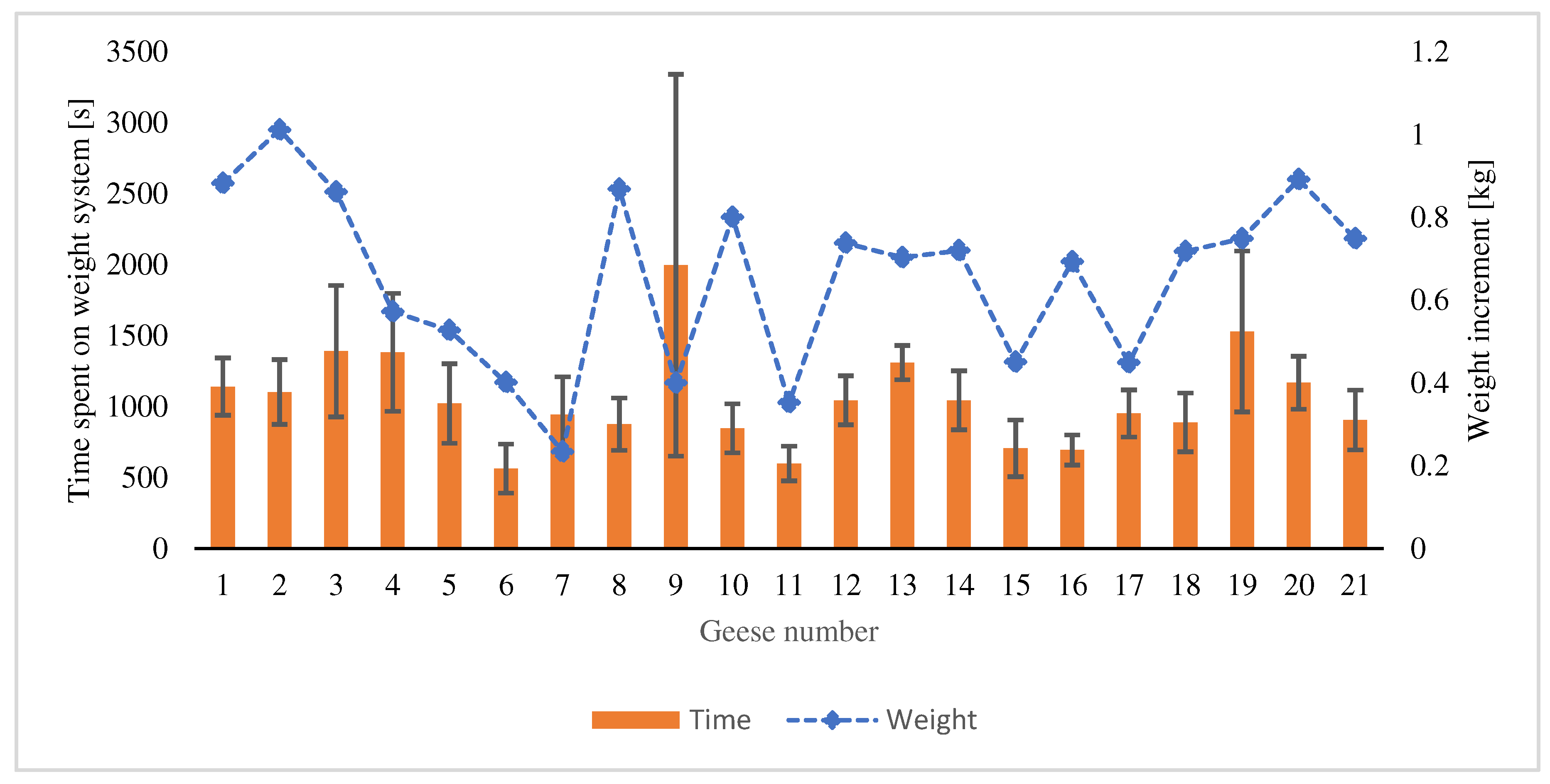 Preprints 92765 g009