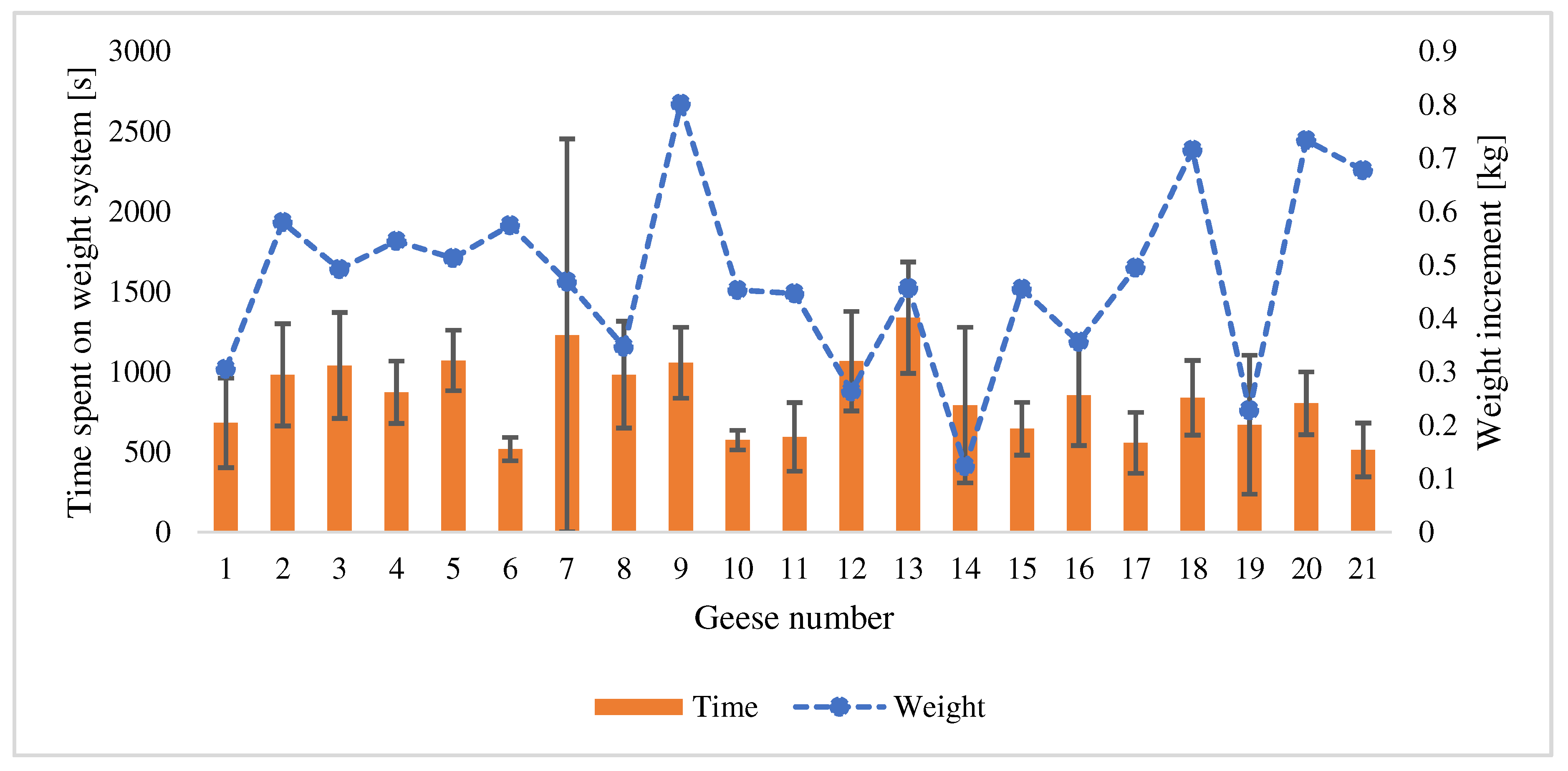 Preprints 92765 g010