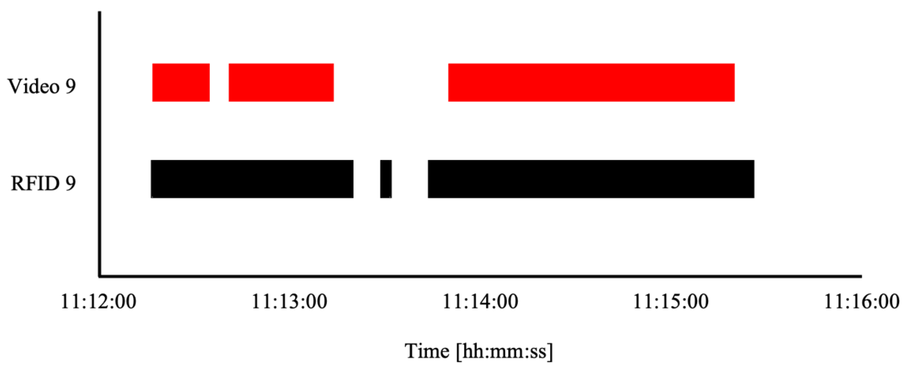 Preprints 92765 g012