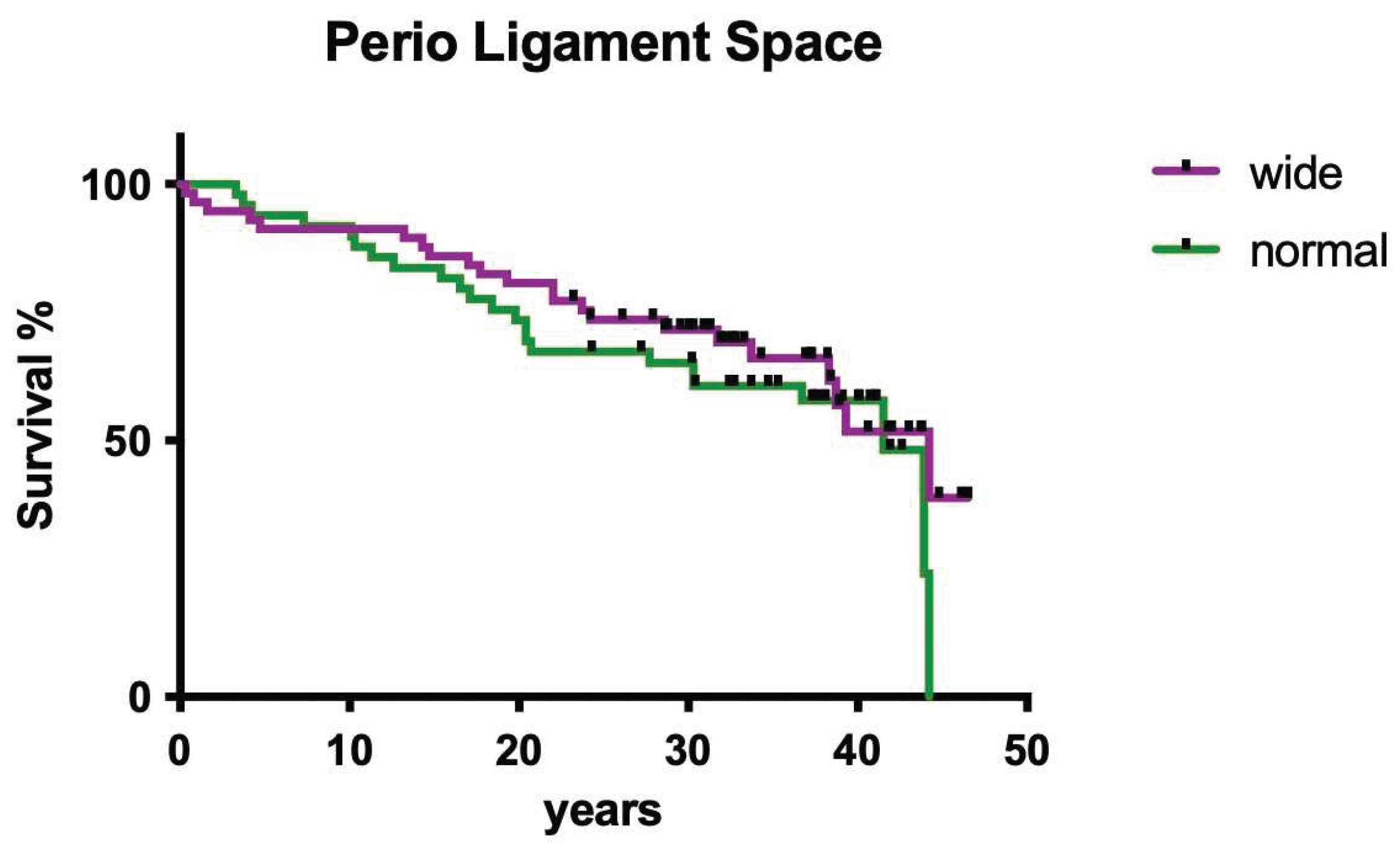 Preprints 94626 g006