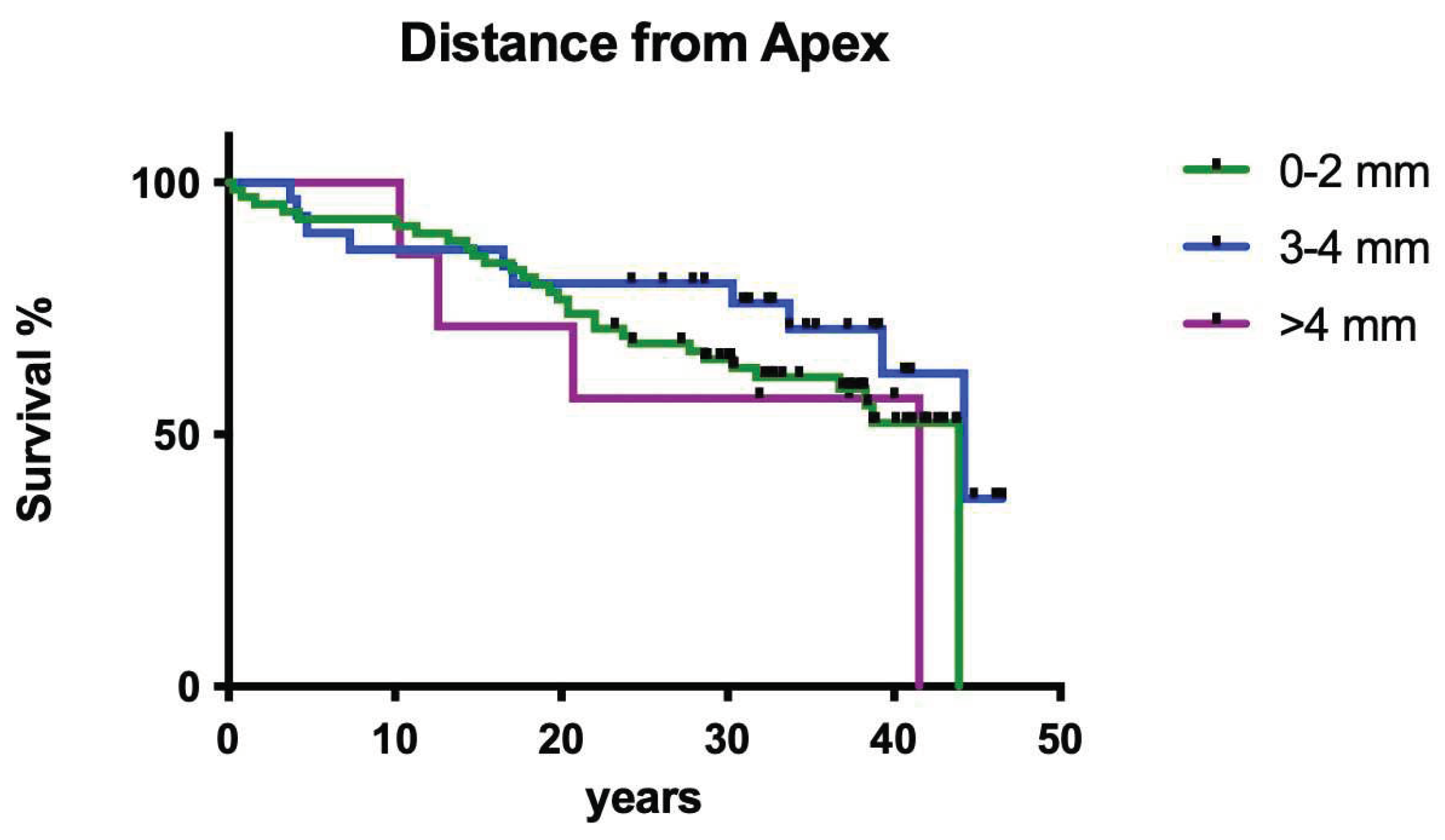 Preprints 94626 g008