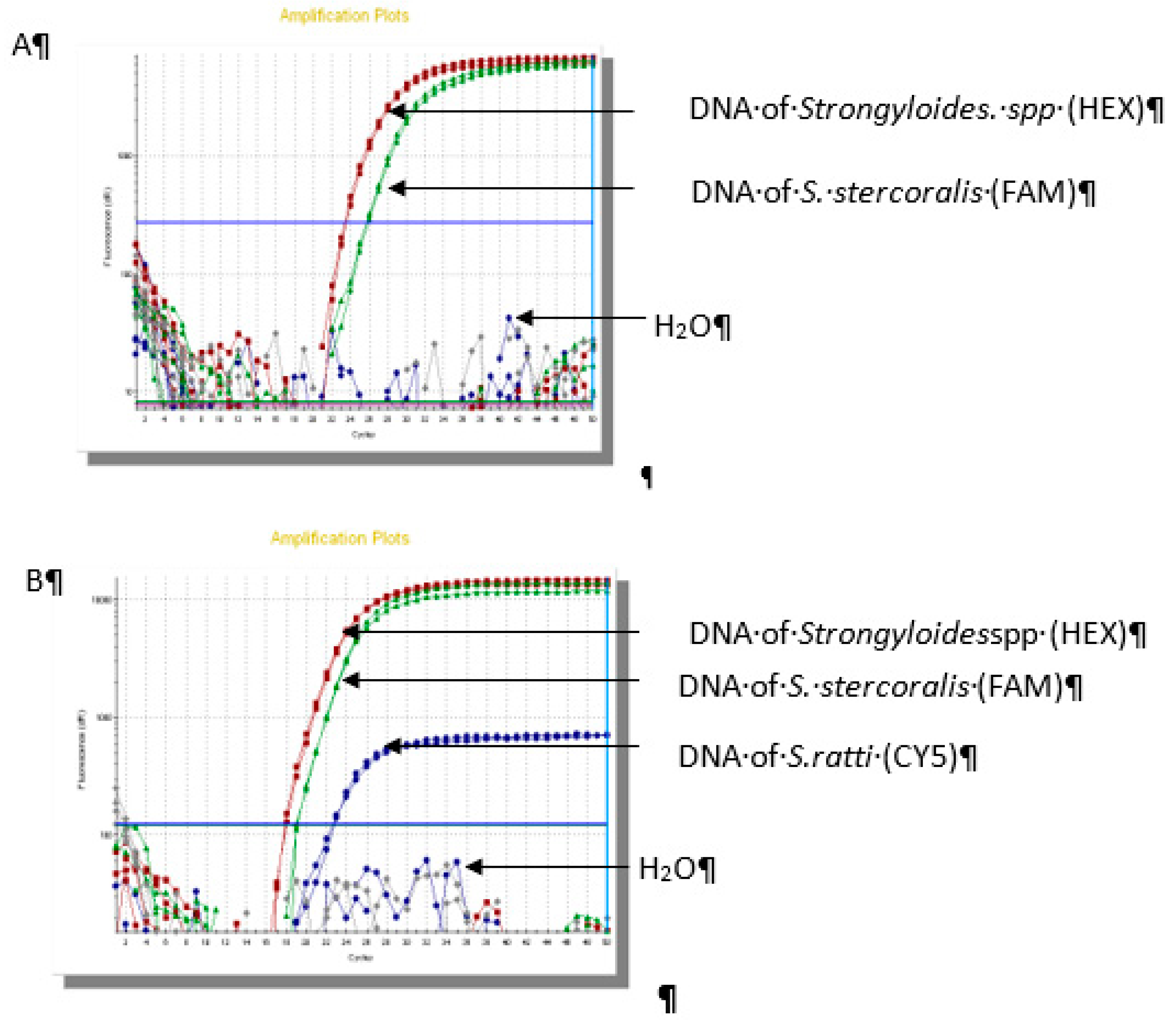 Preprints 66974 g002a