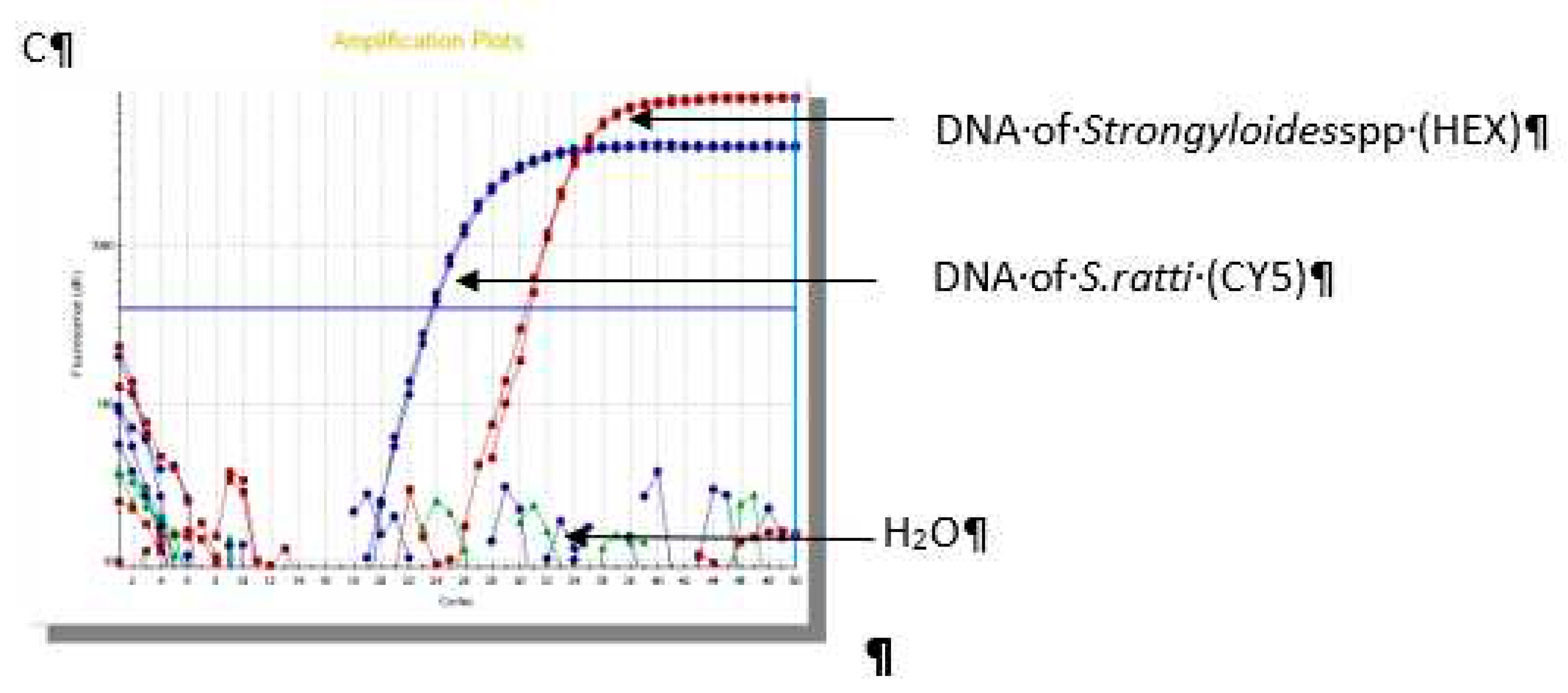 Preprints 66974 g002b