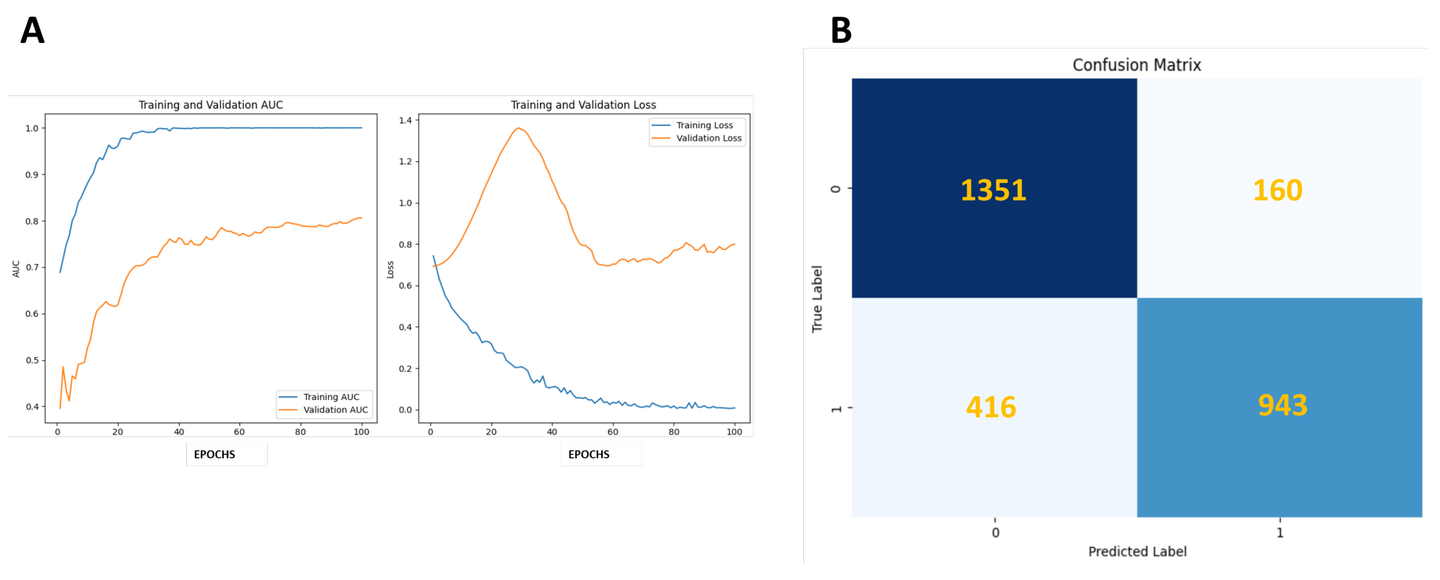 Preprints 120346 g002