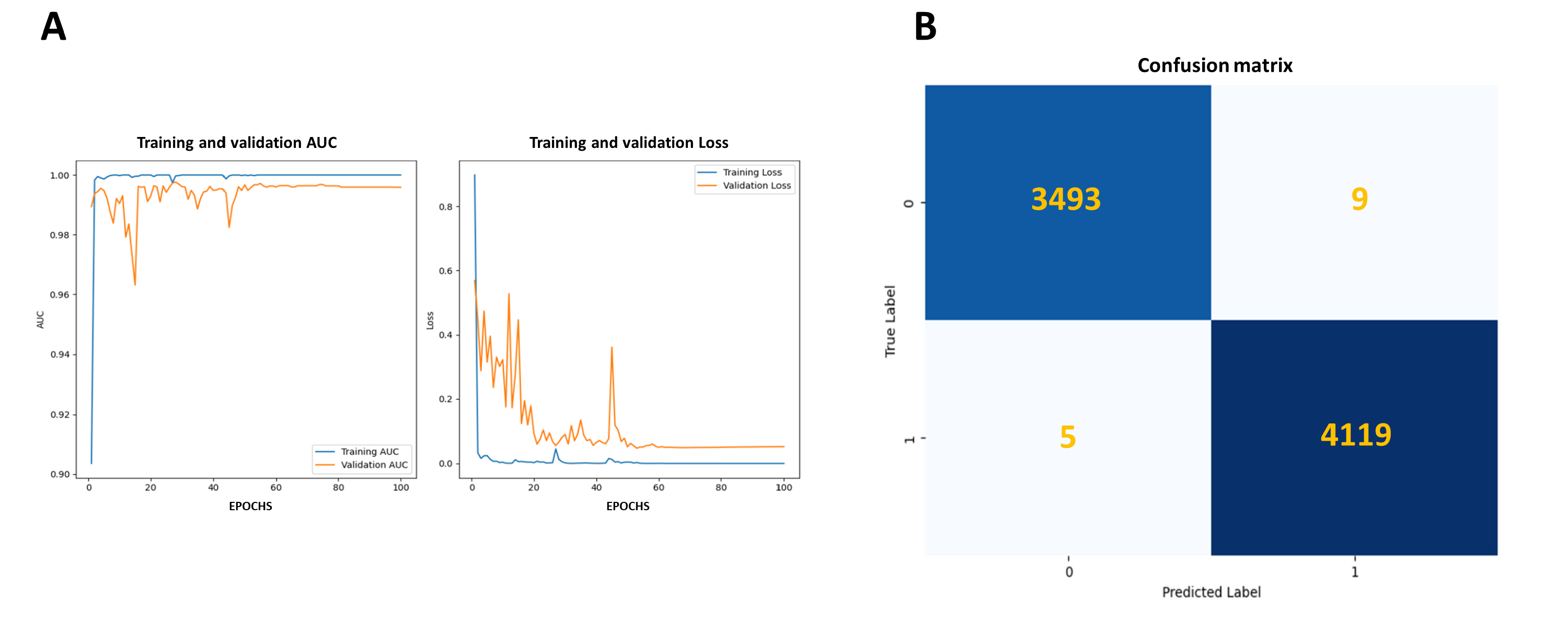 Preprints 120346 g003