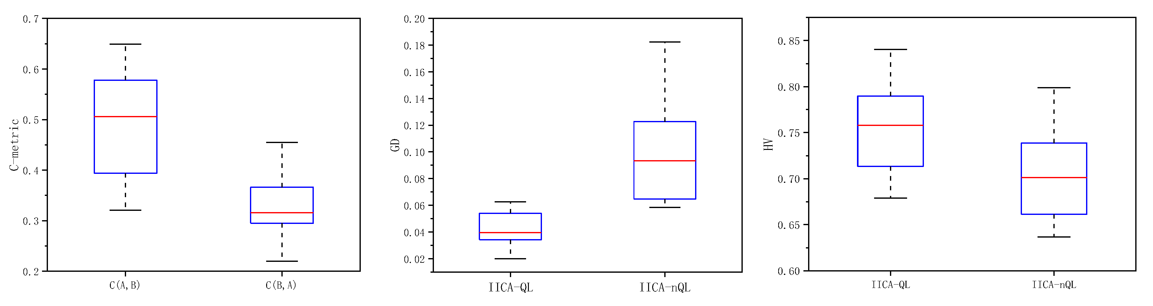 Preprints 116981 g009