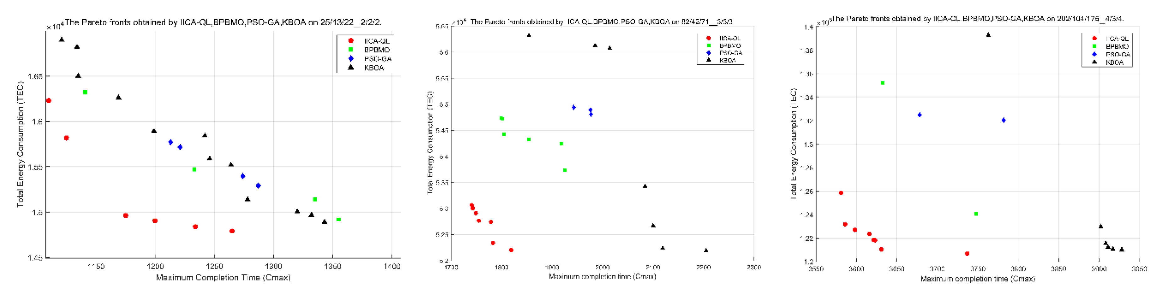 Preprints 116981 g011