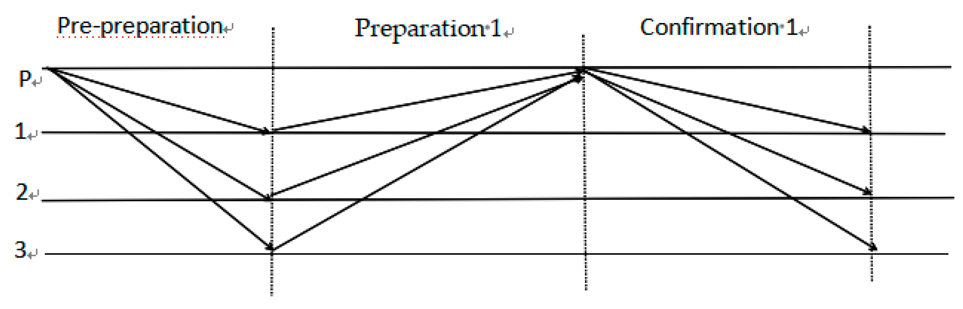 Preprints 80640 g001