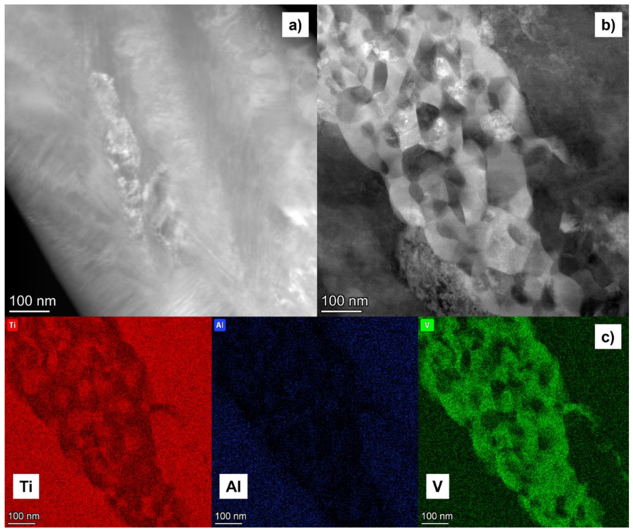 Preprints 96257 g012