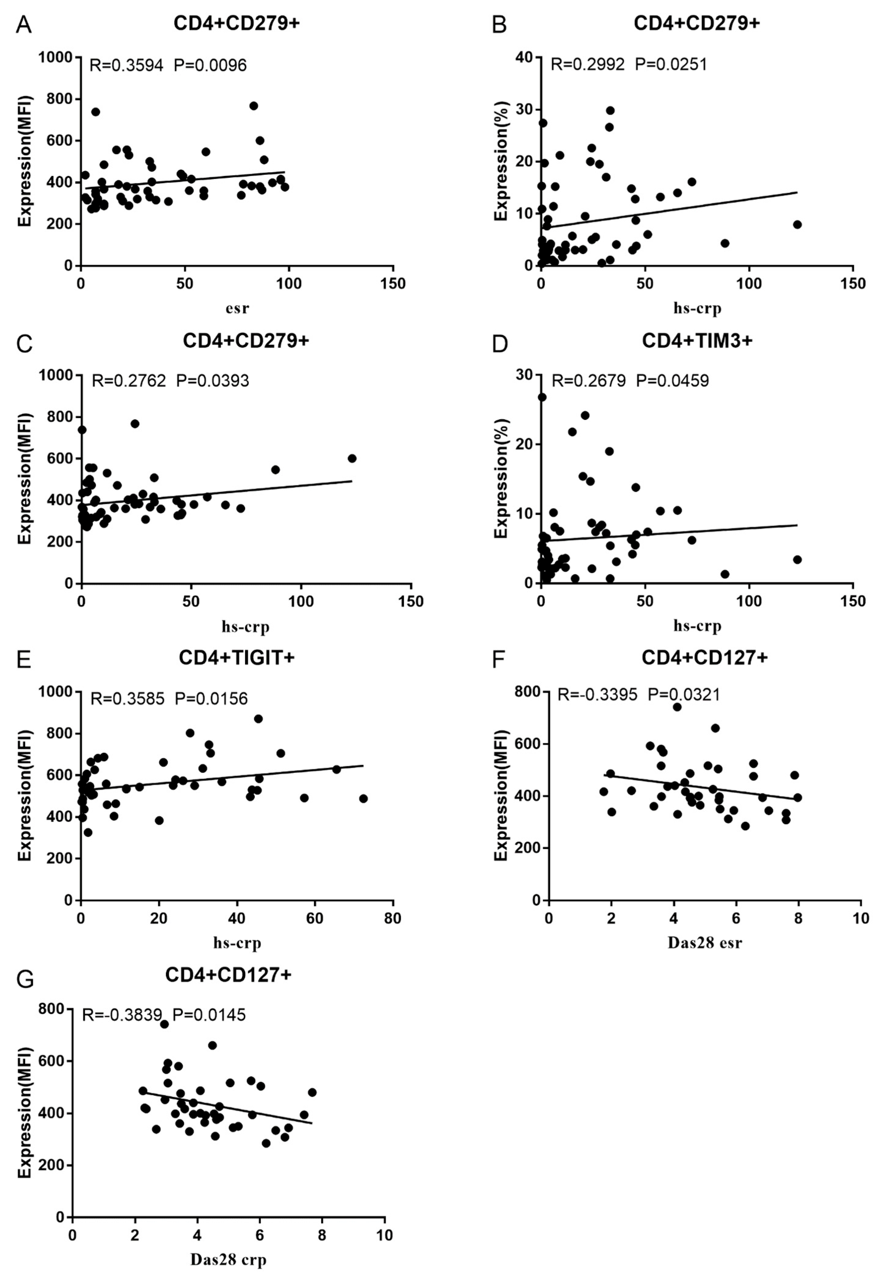 Preprints 95506 g001