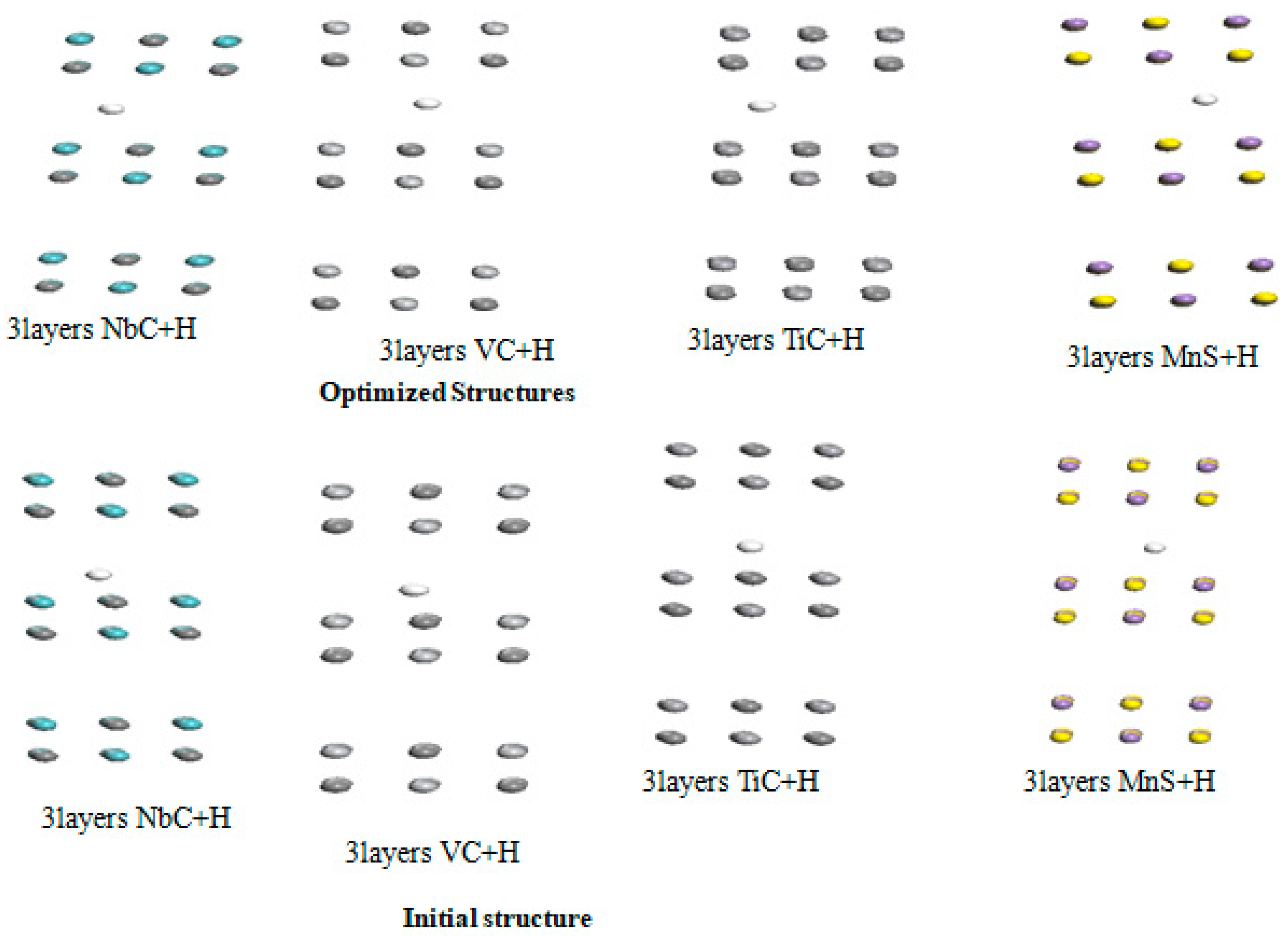 Preprints 98563 g007