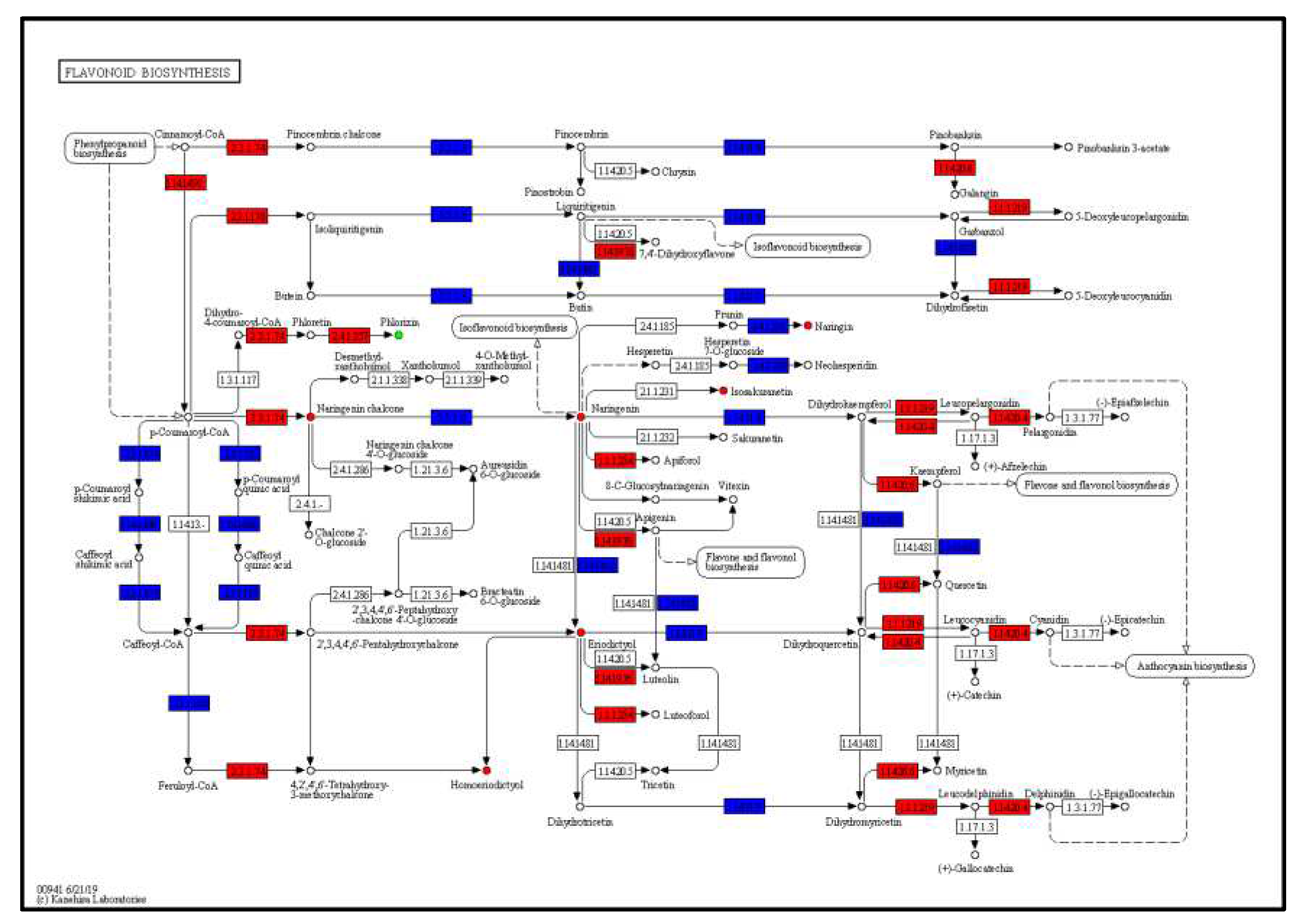 Preprints 80841 g004