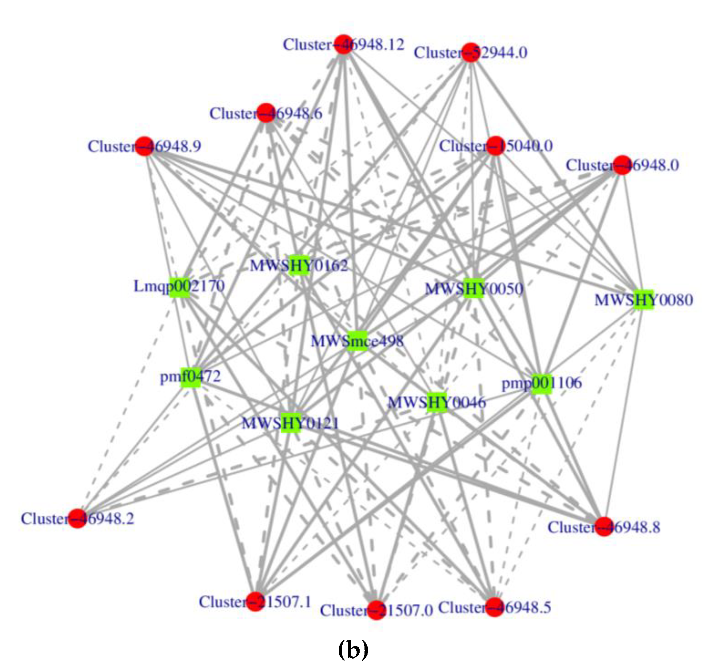 Preprints 80841 g005b