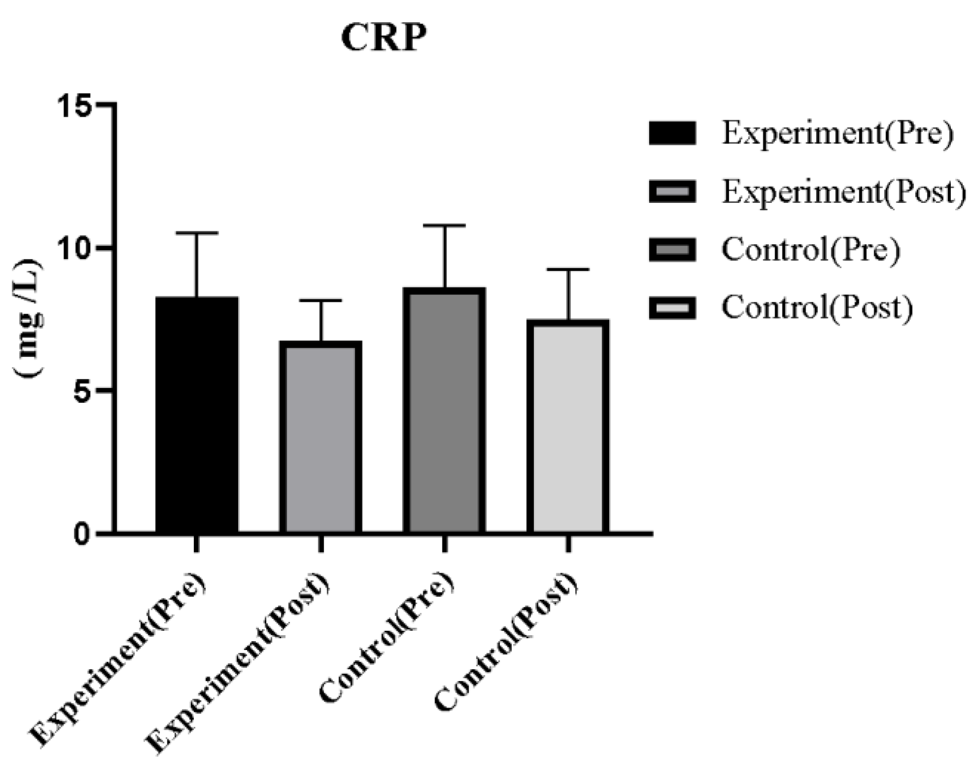 Preprints 87903 g001