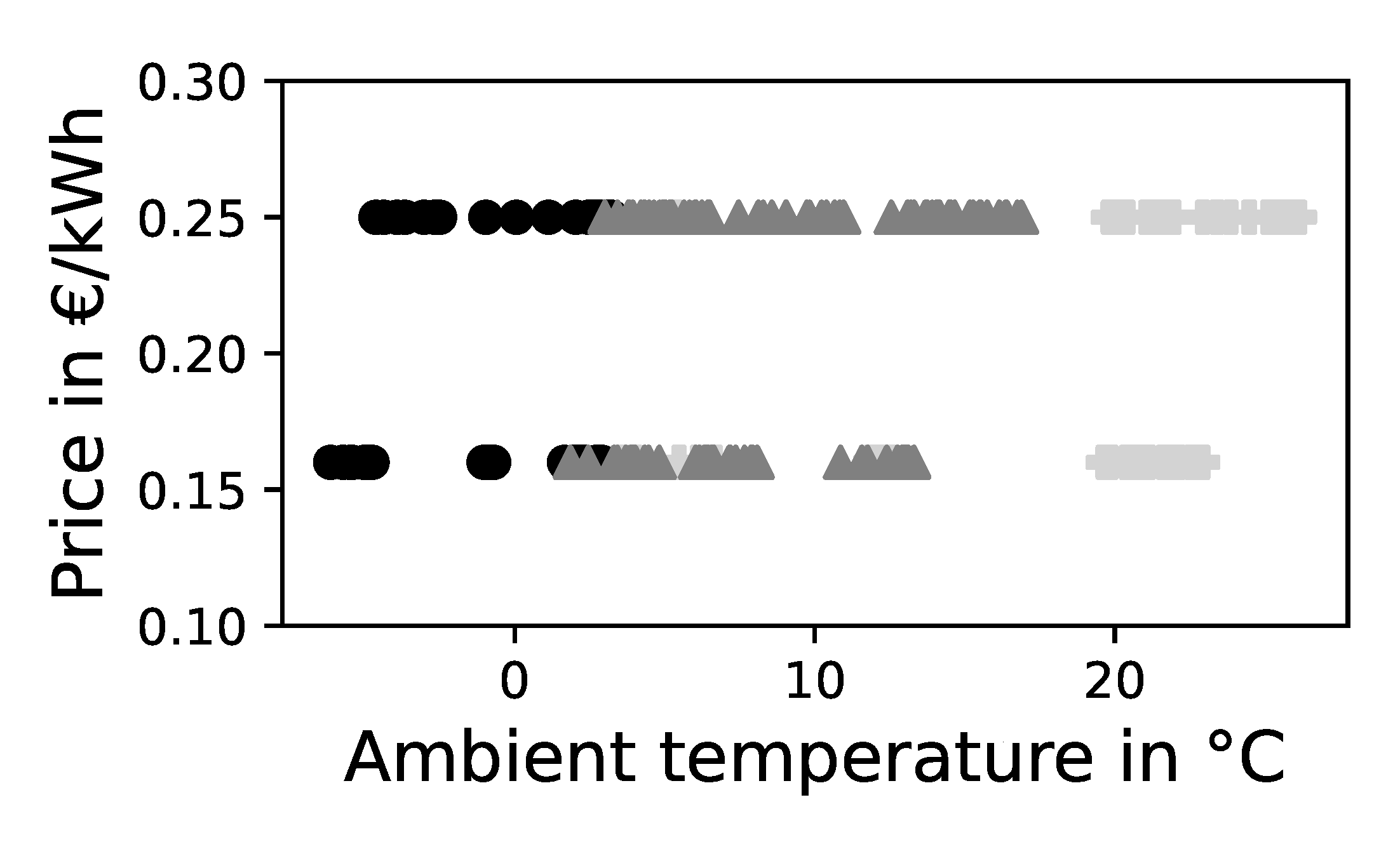 Preprints 100823 g004