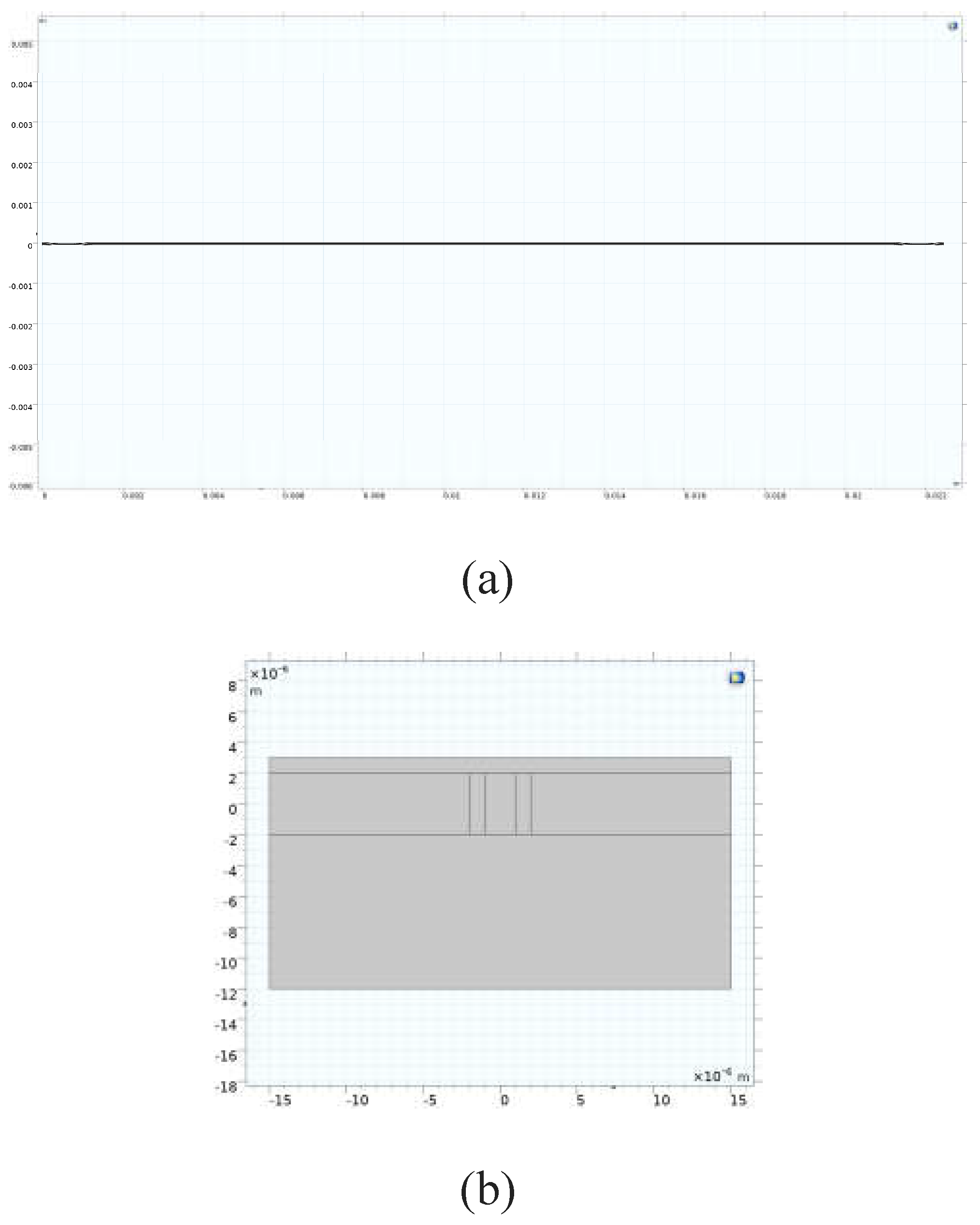 Preprints 102711 g006