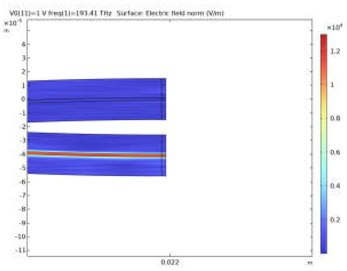 Preprints 102711 g007