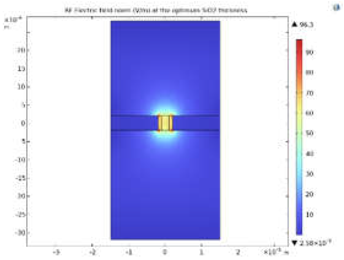 Preprints 102711 g013