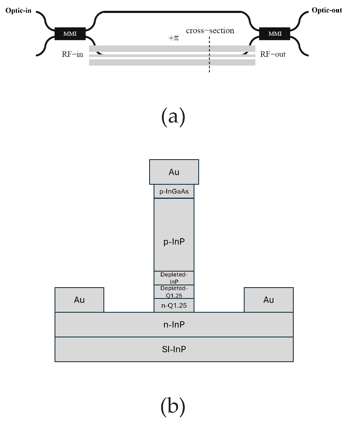 Preprints 102711 g027