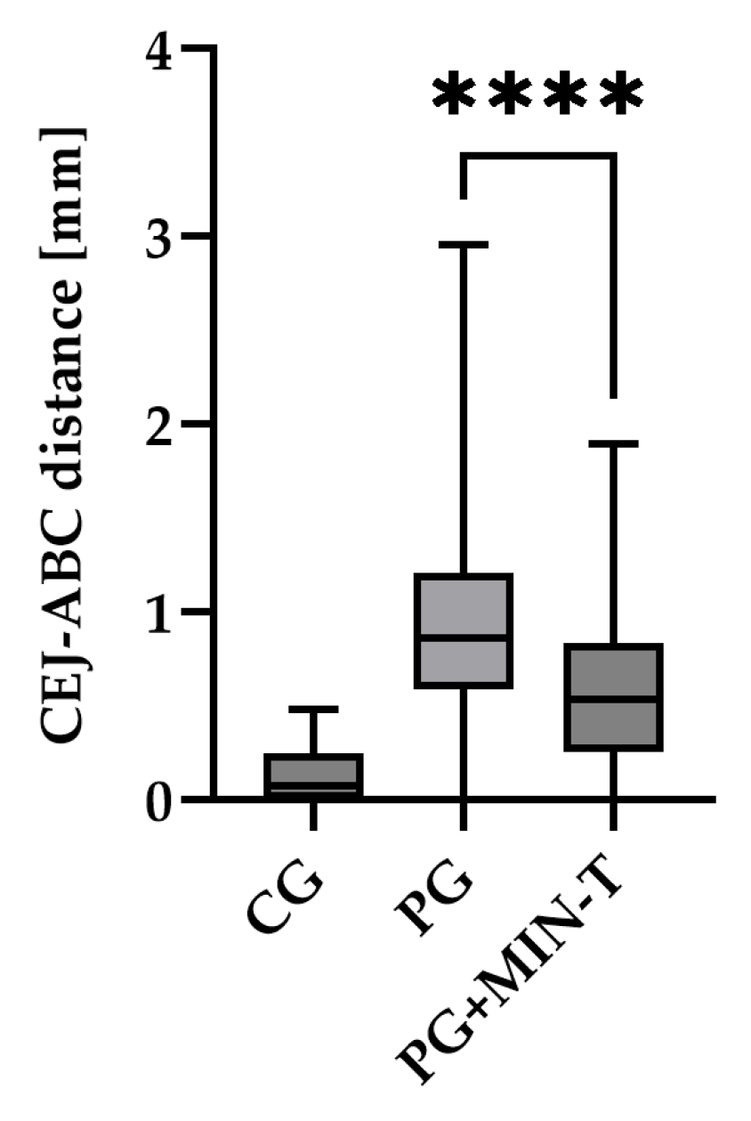 Preprints 117248 g010