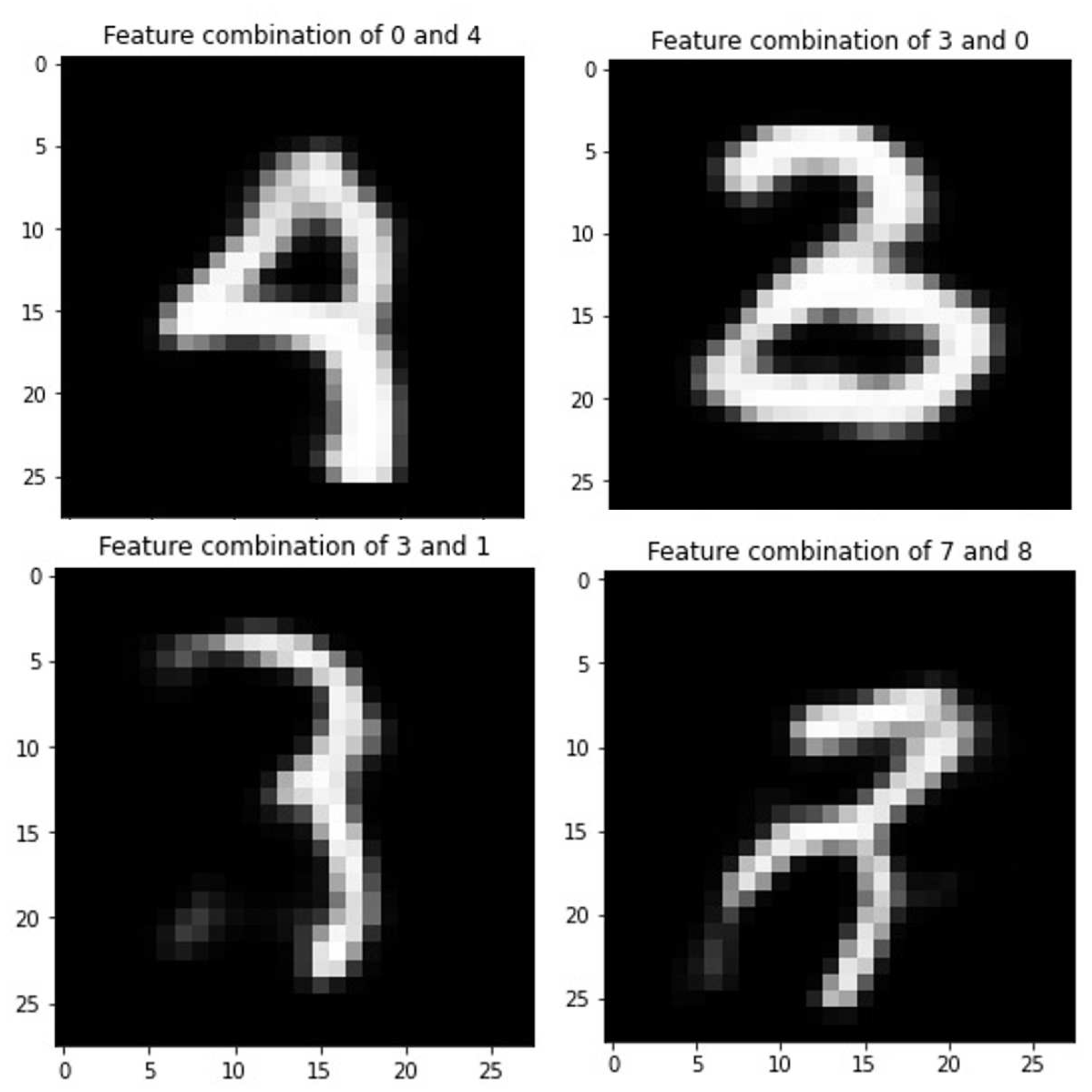 Preprints 69638 g010