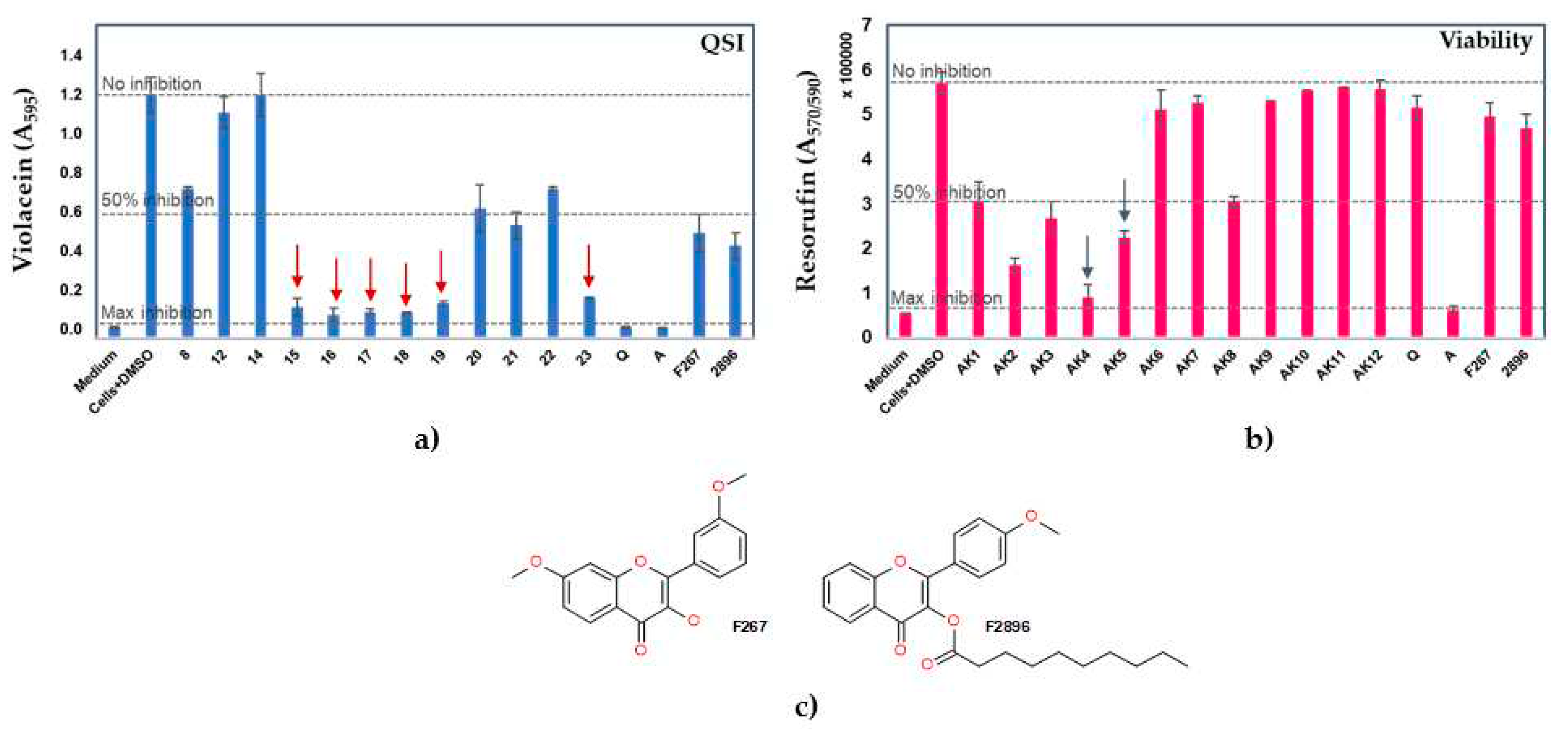 Preprints 79064 g002