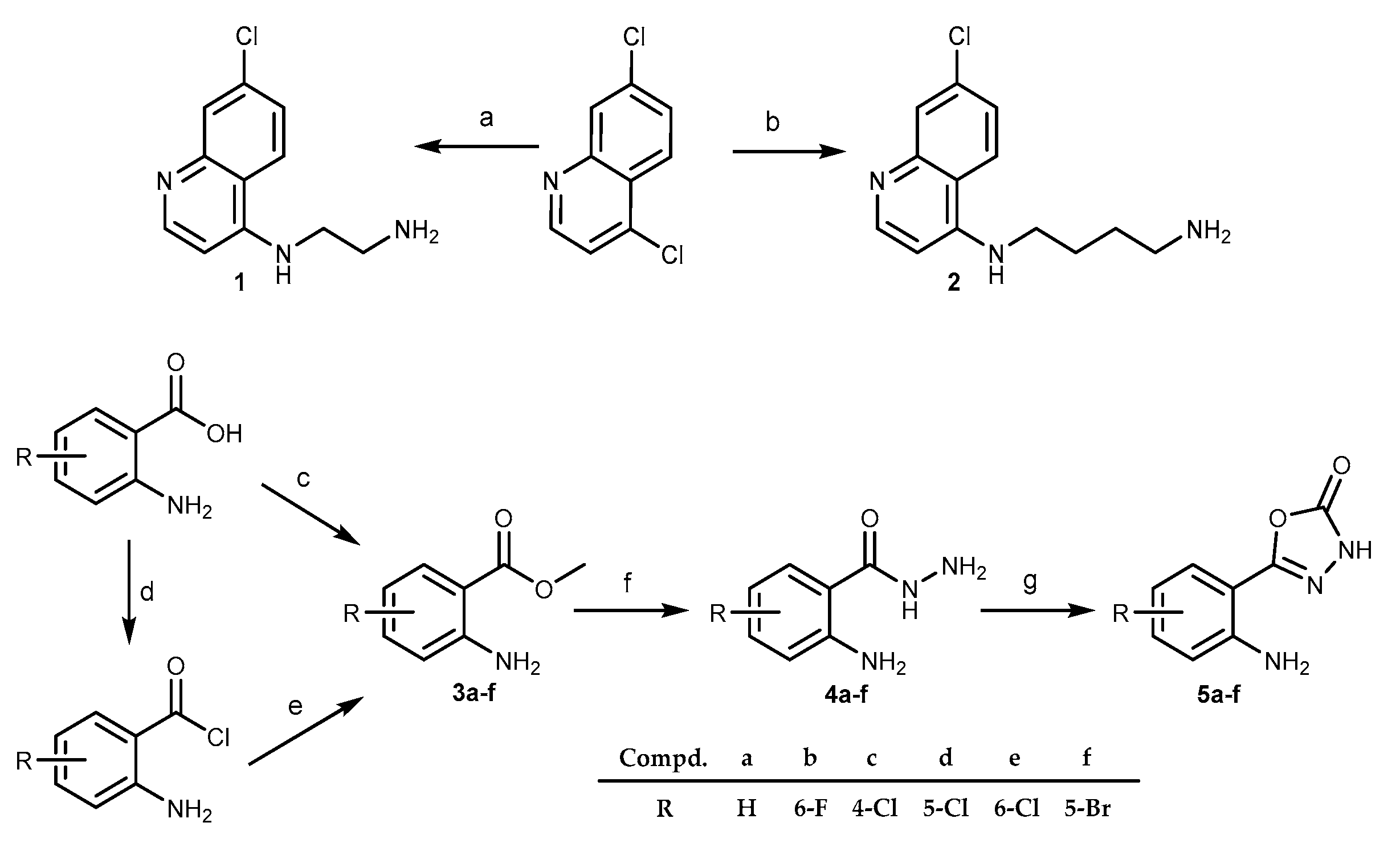 Preprints 79064 sch001