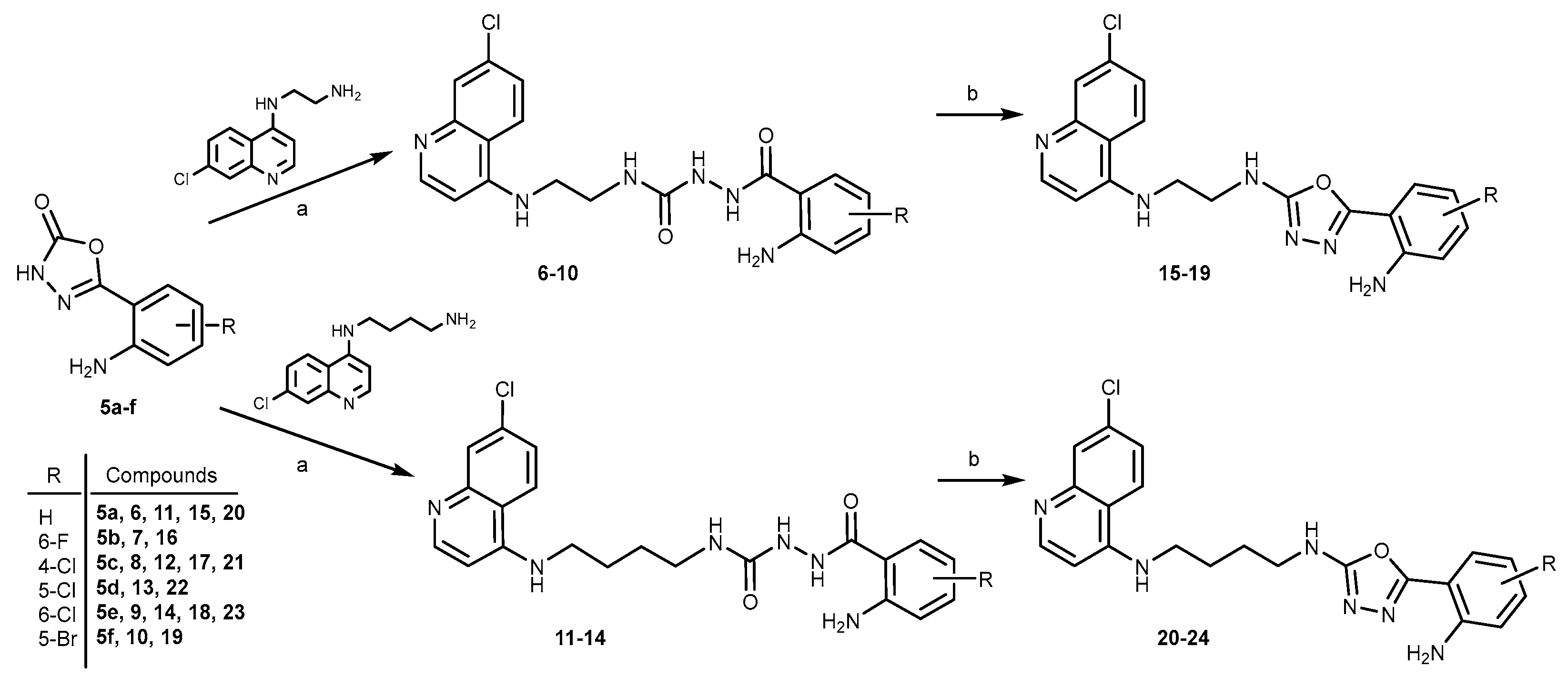 Preprints 79064 sch002