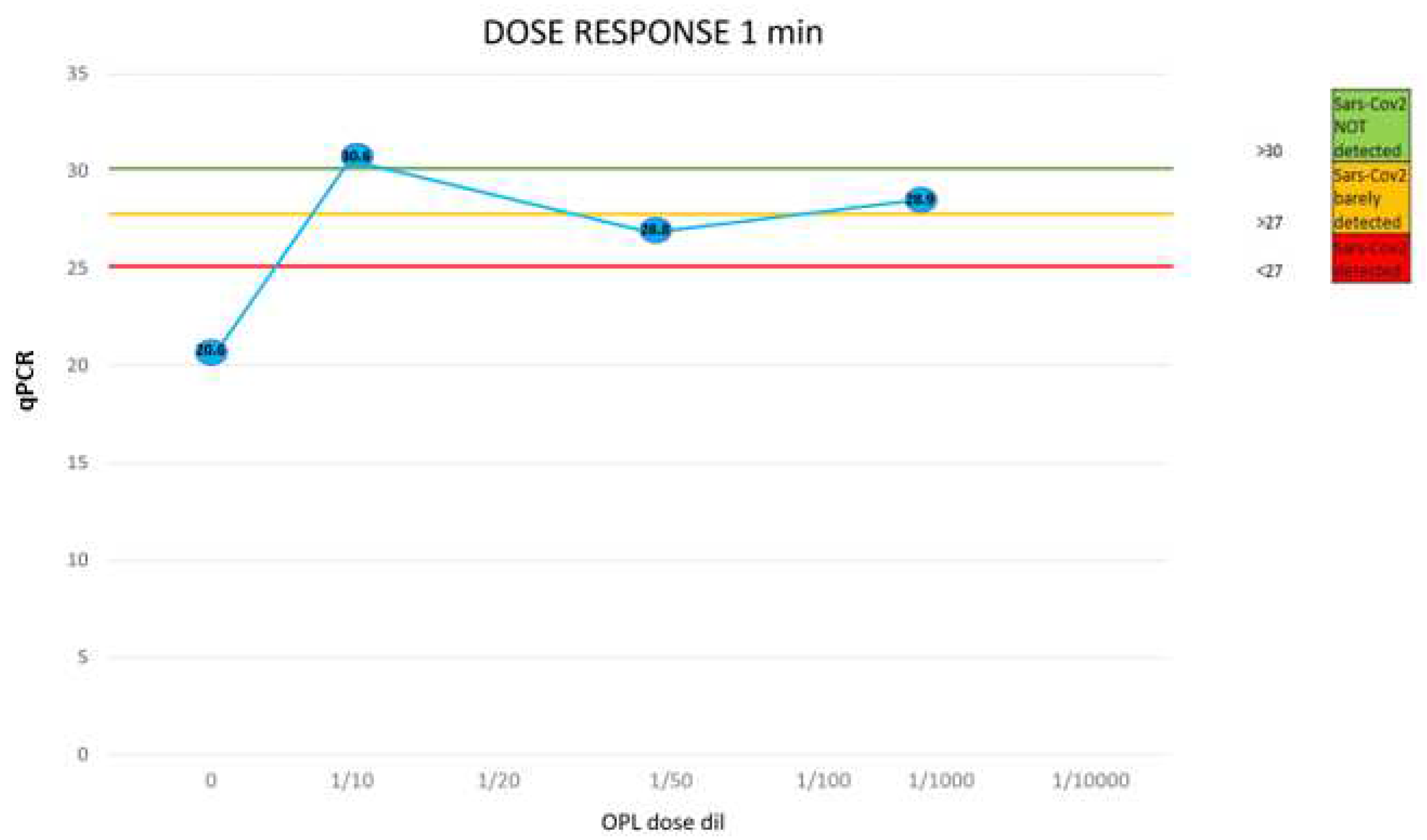 Preprints 96730 g002