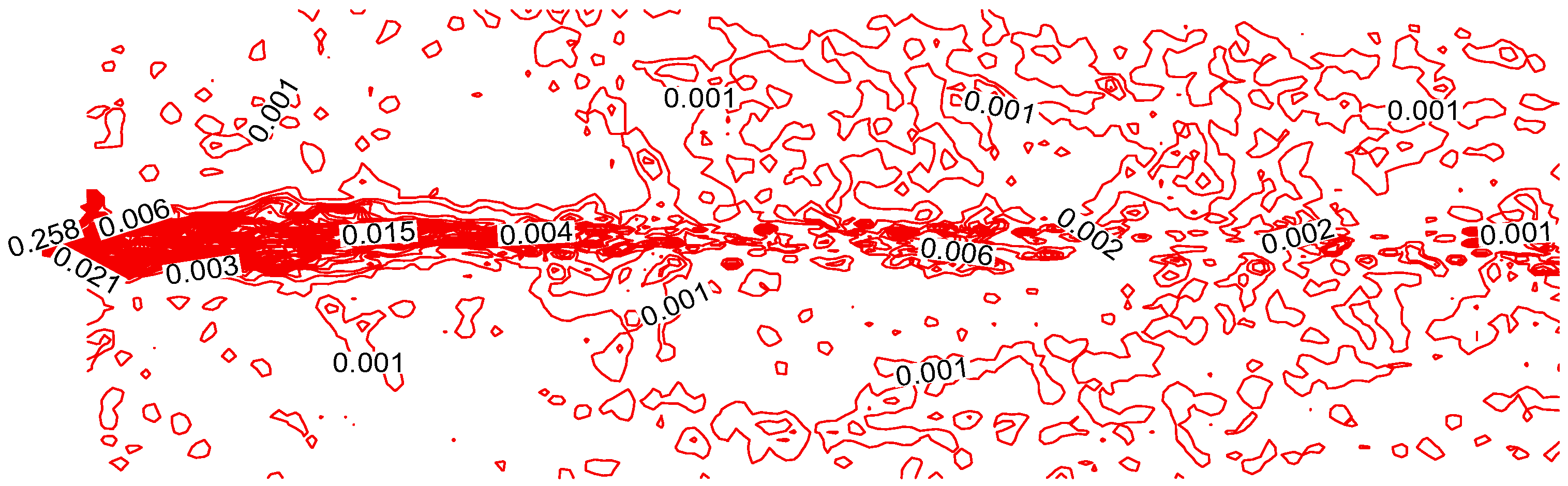 Preprints 86640 g008