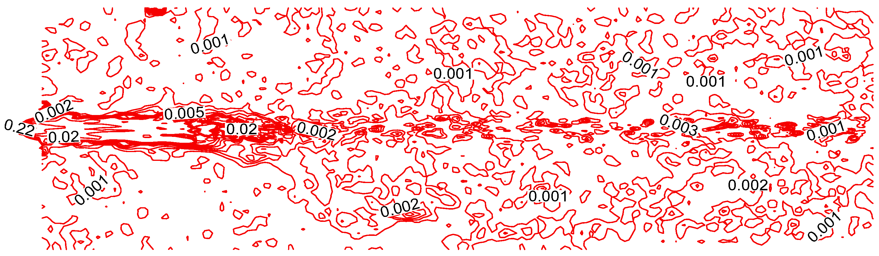 Preprints 86640 g010