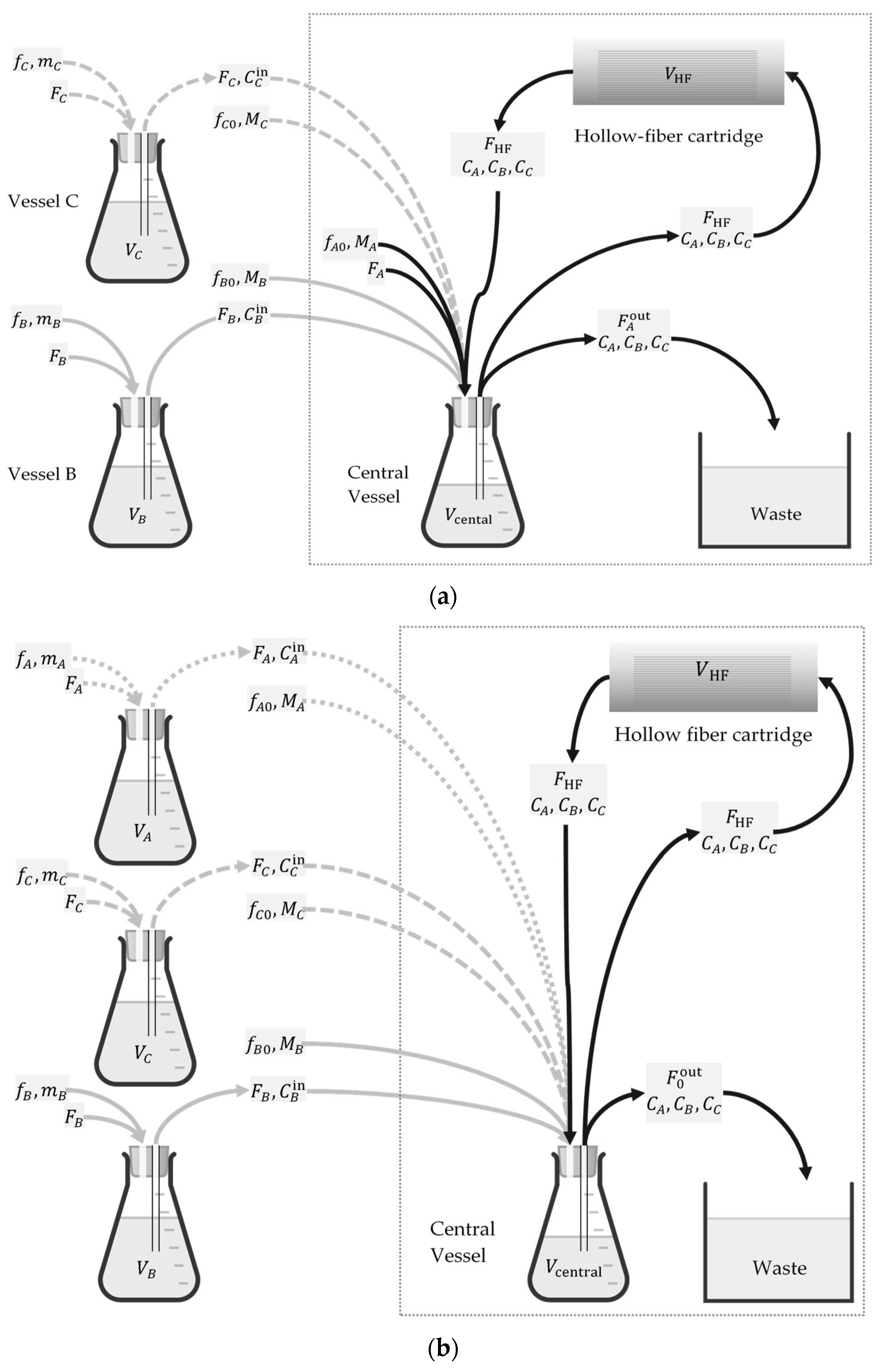 Preprints 70967 g006