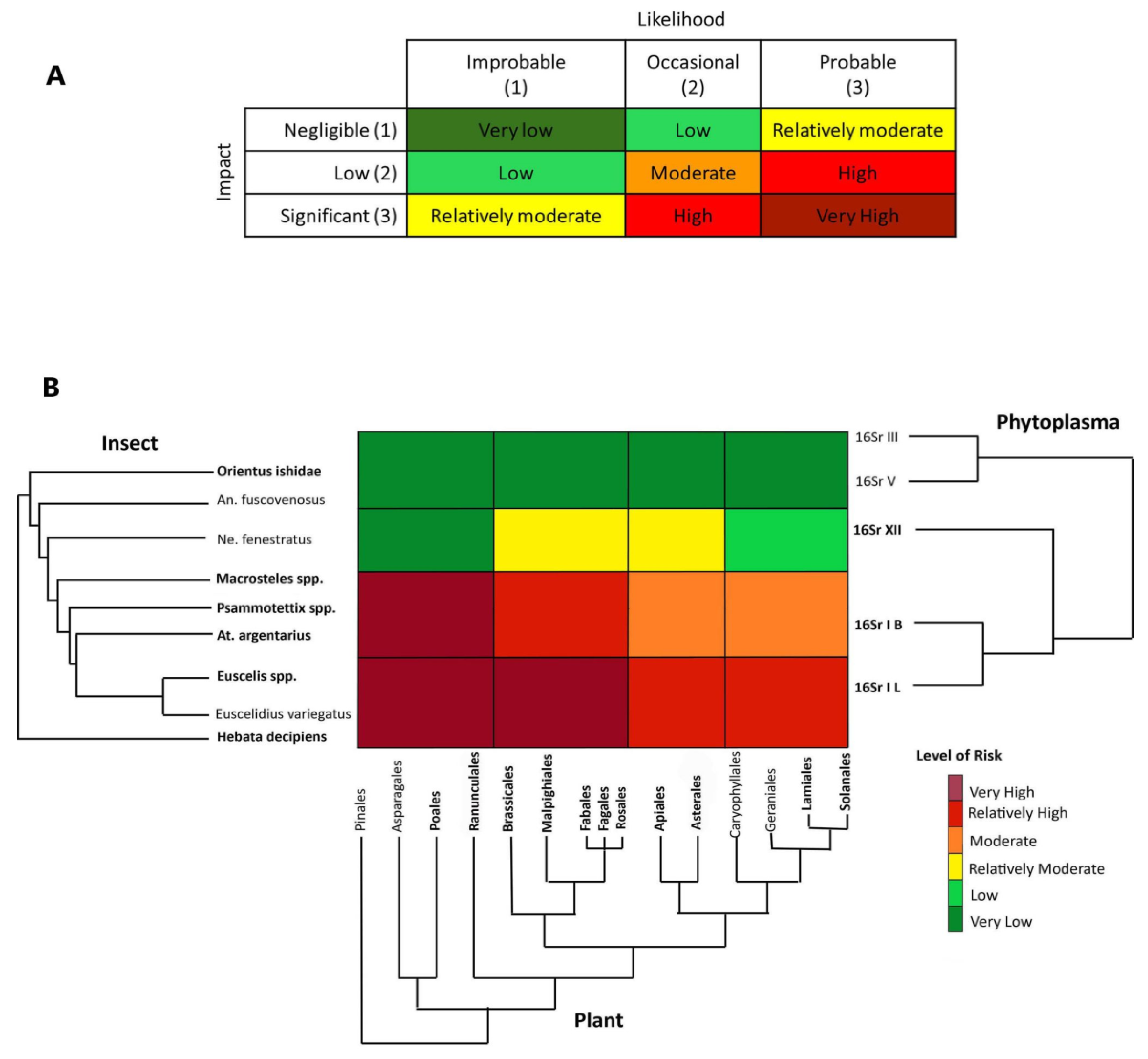 Preprints 70498 g005