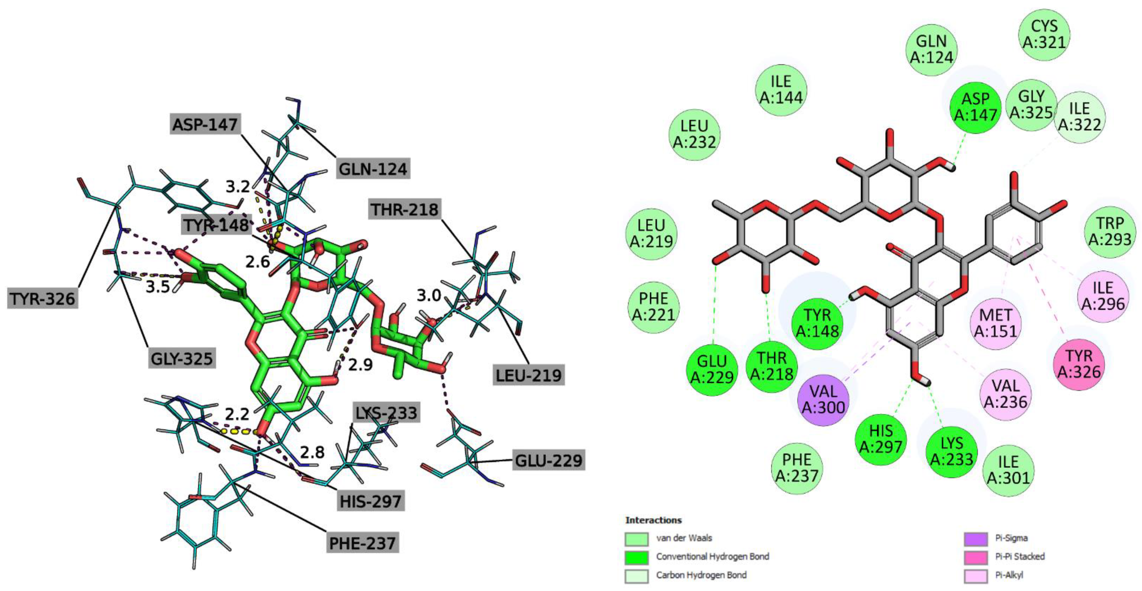 Preprints 110048 g002