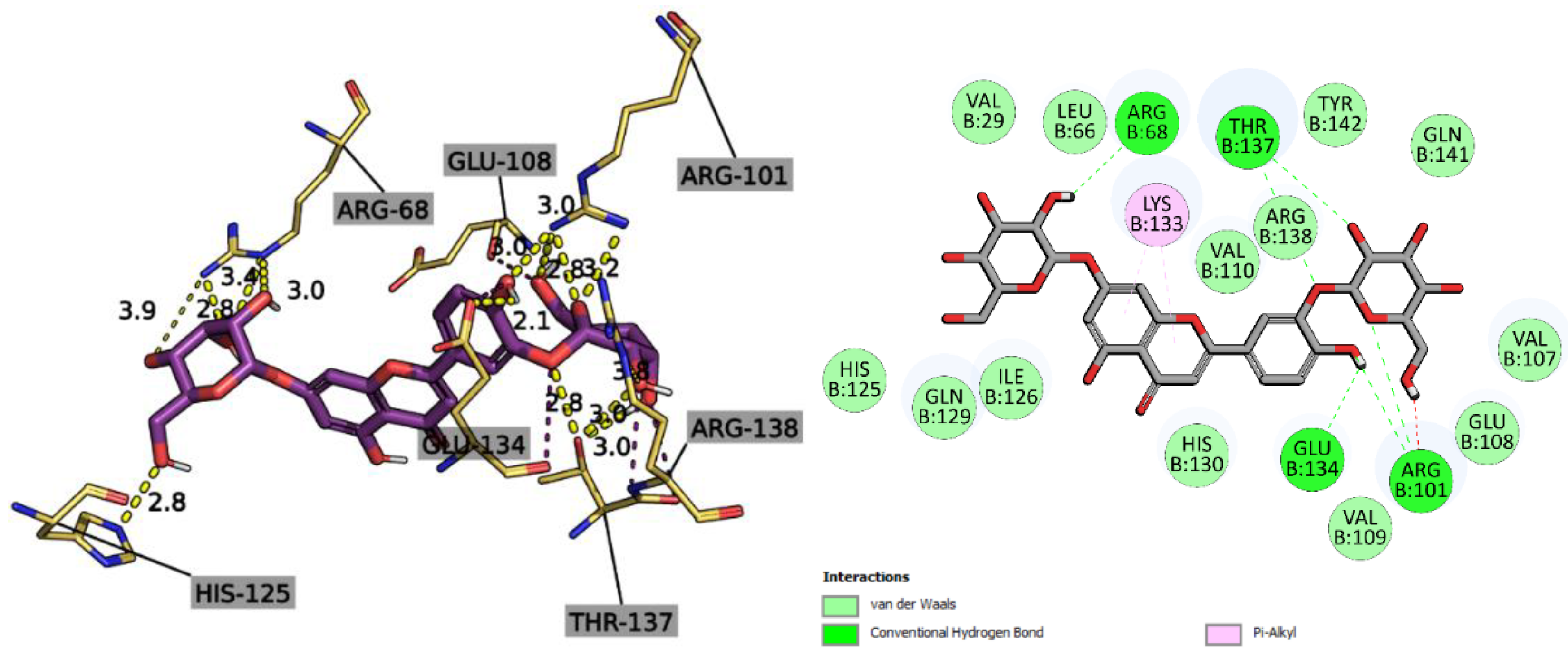 Preprints 110048 g004