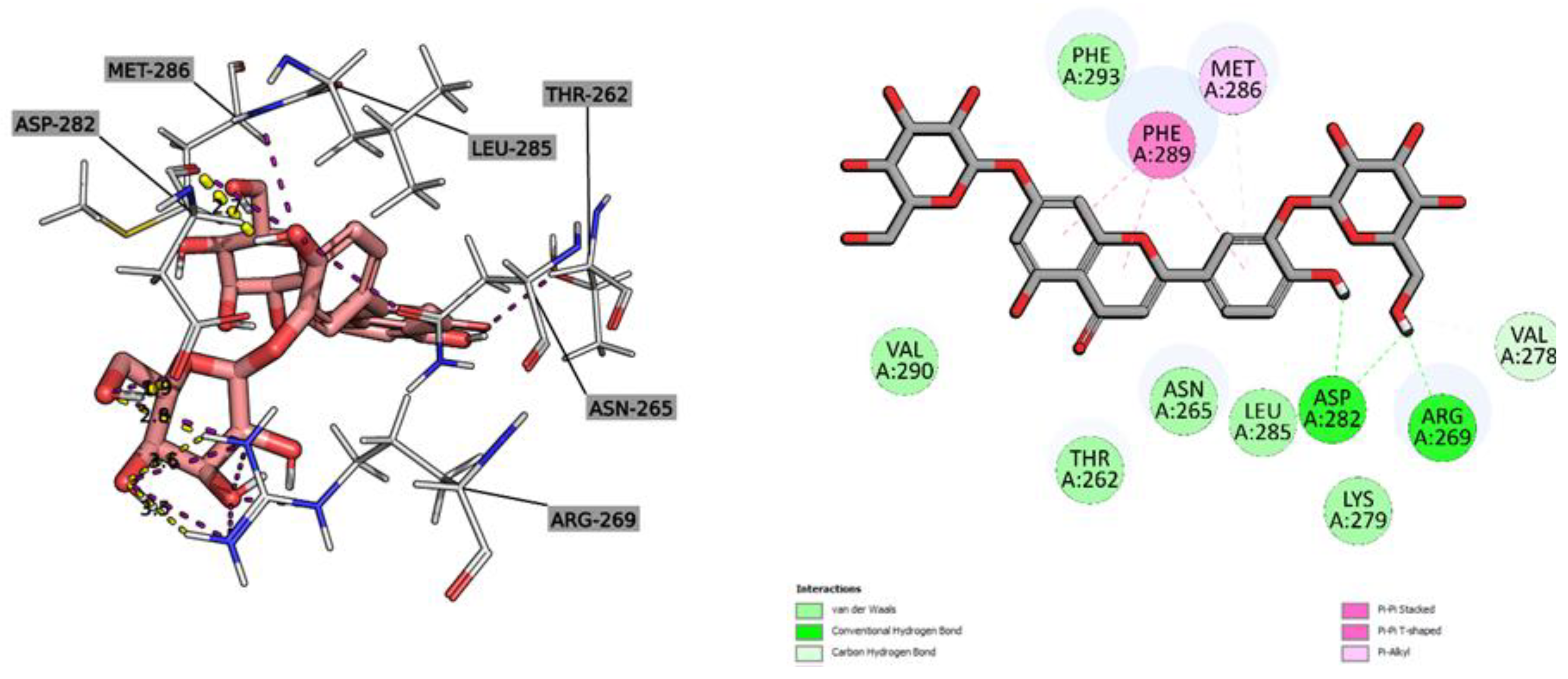 Preprints 110048 g006