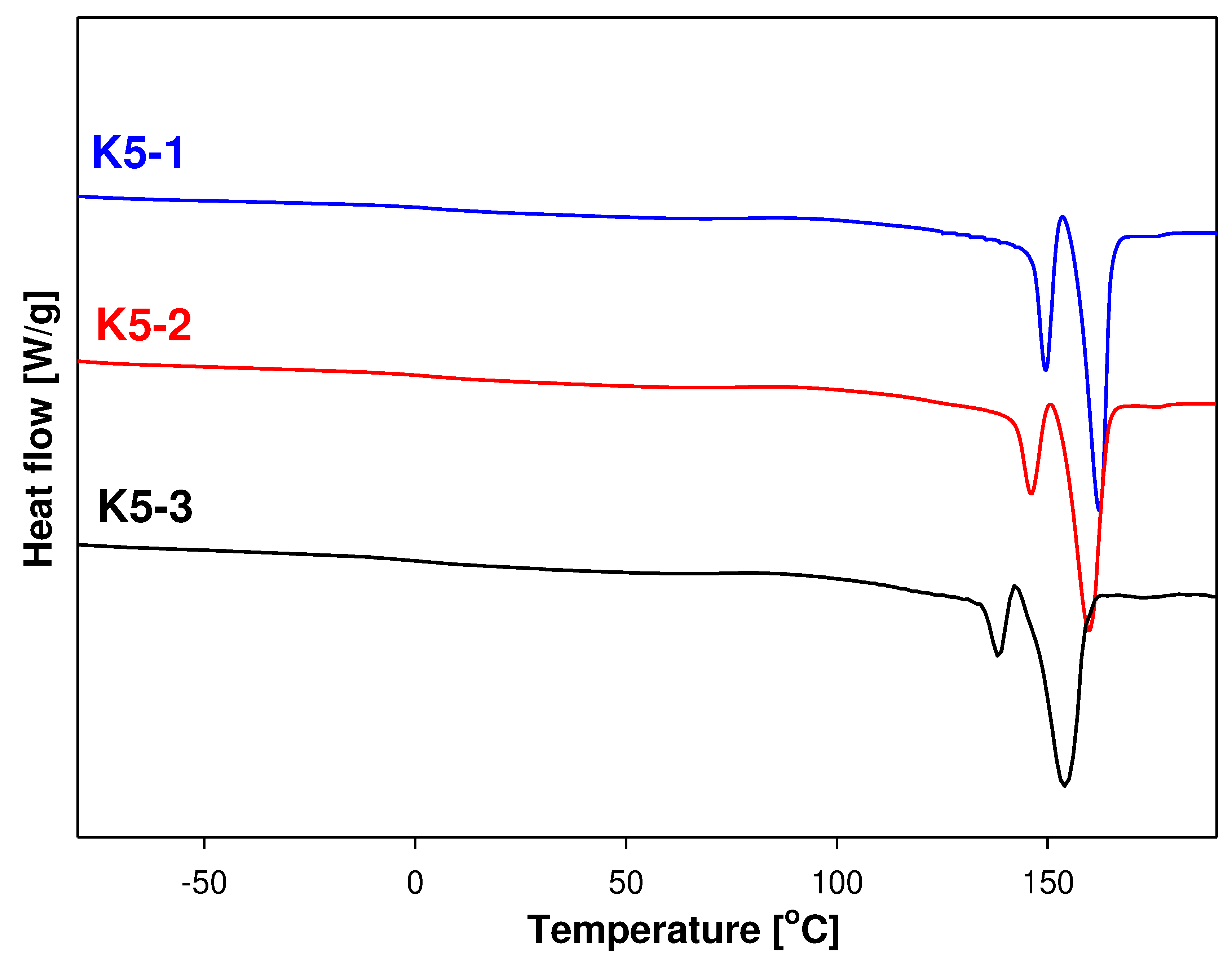 Preprints 89146 g014