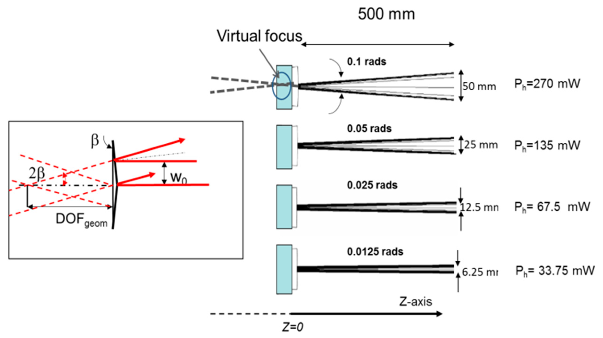 Preprints 85876 g004