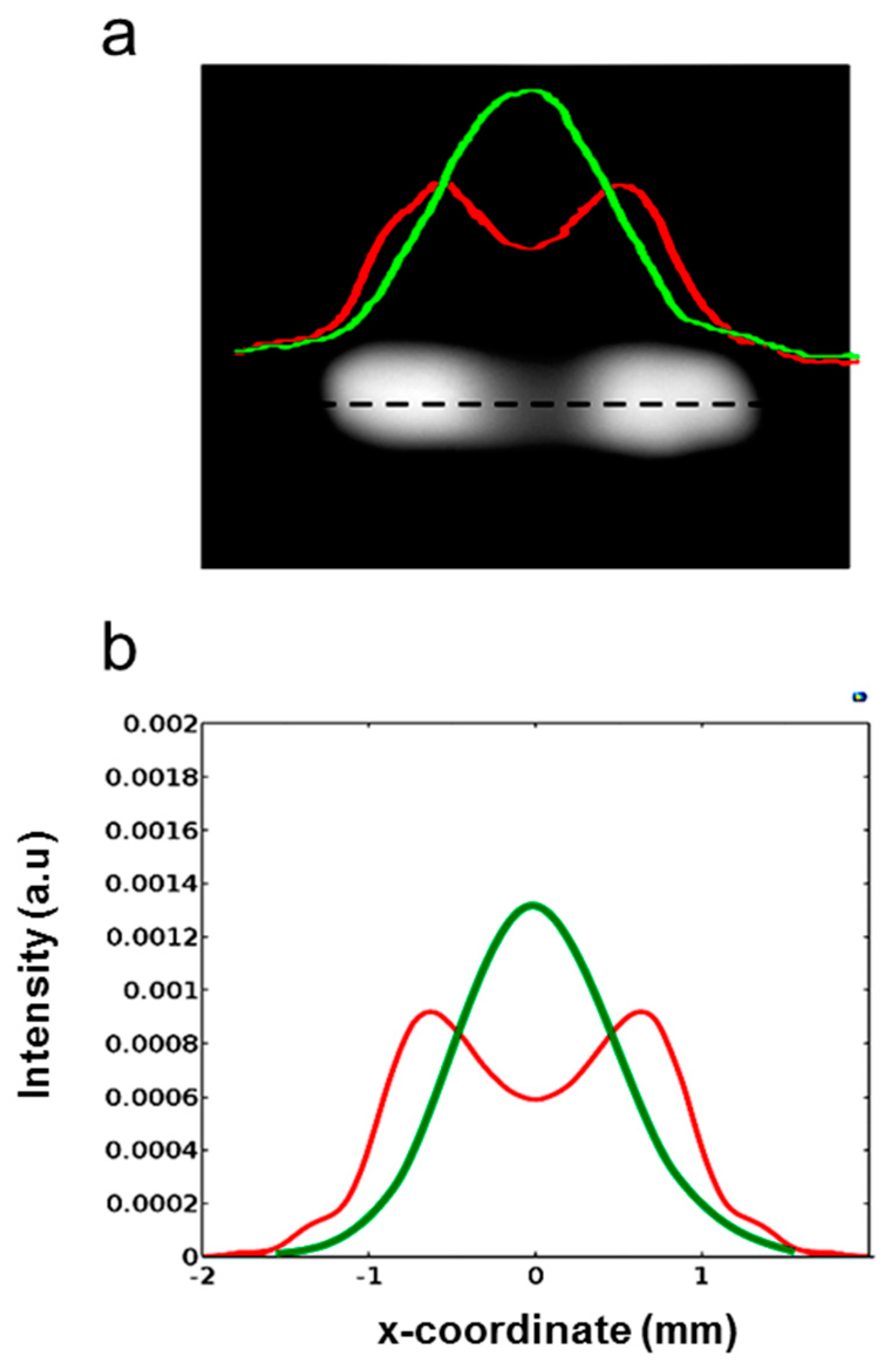 Preprints 85876 g008