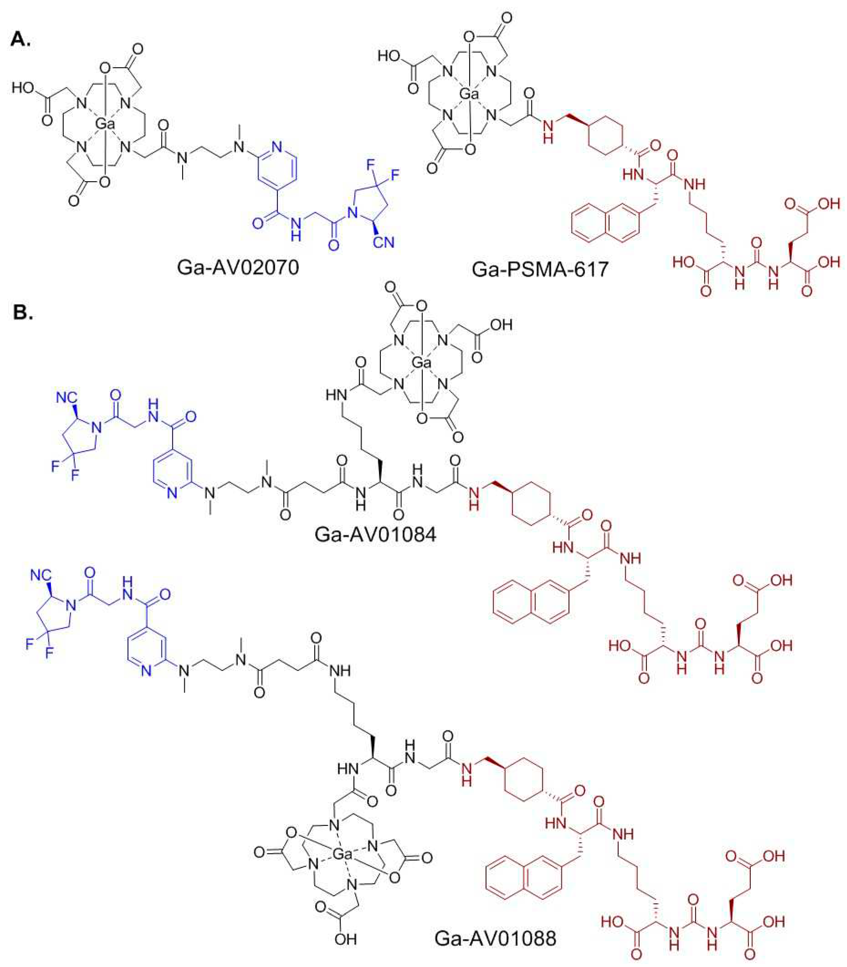 Preprints 90317 g001