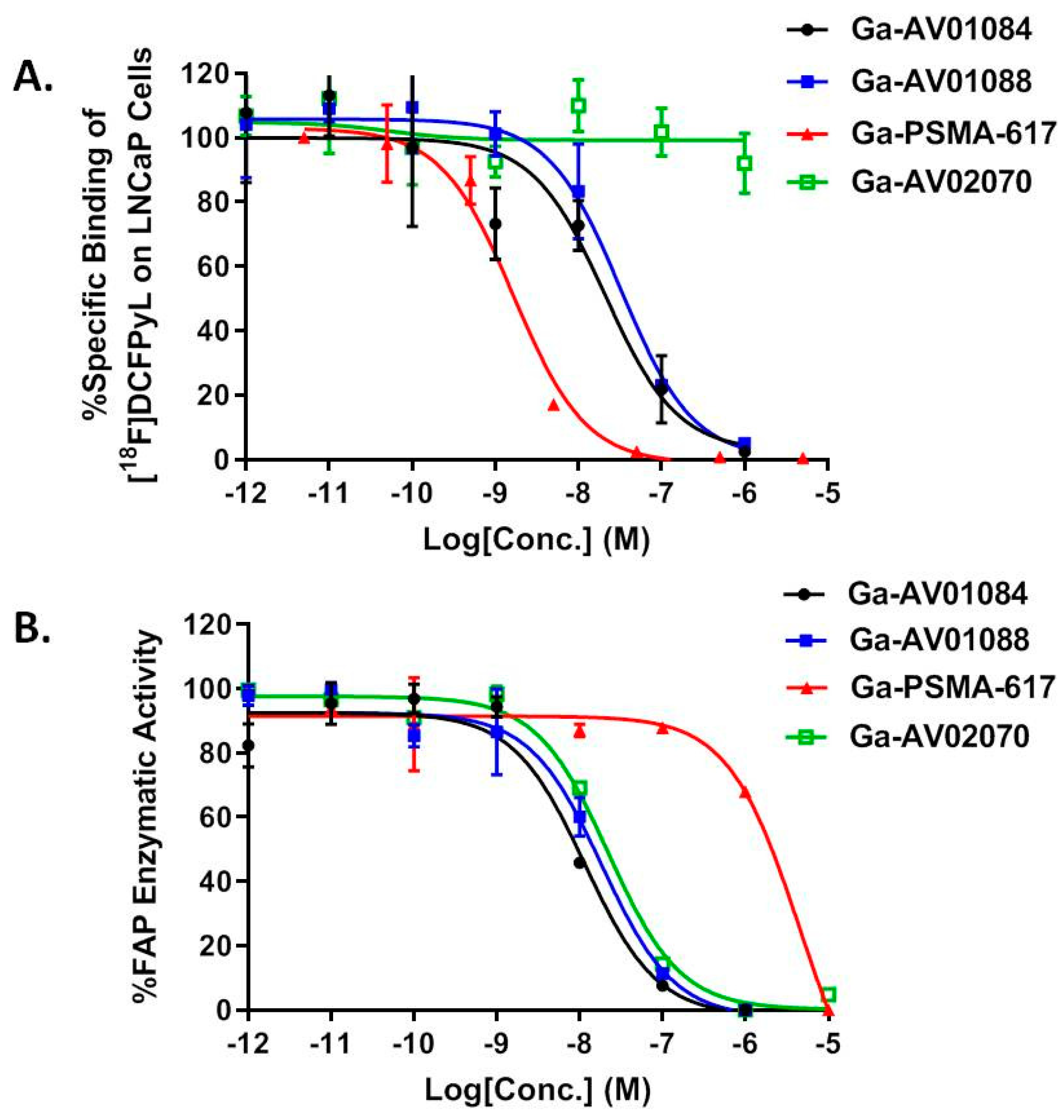 Preprints 90317 g002