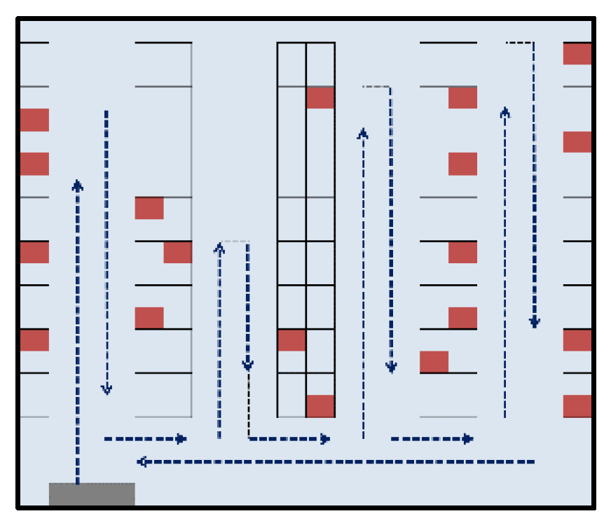 Preprints 97703 g003