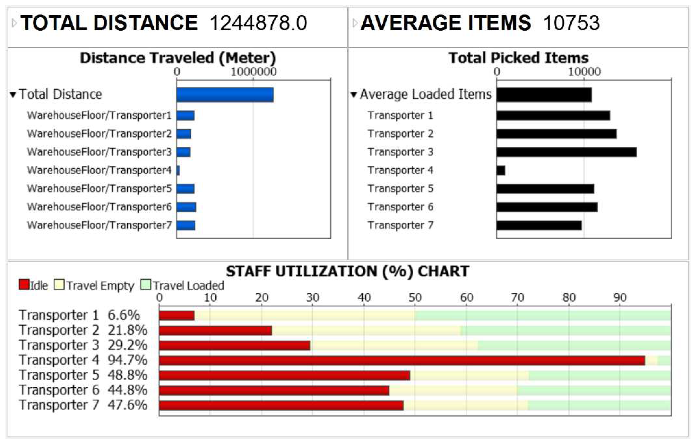 Preprints 97703 g011