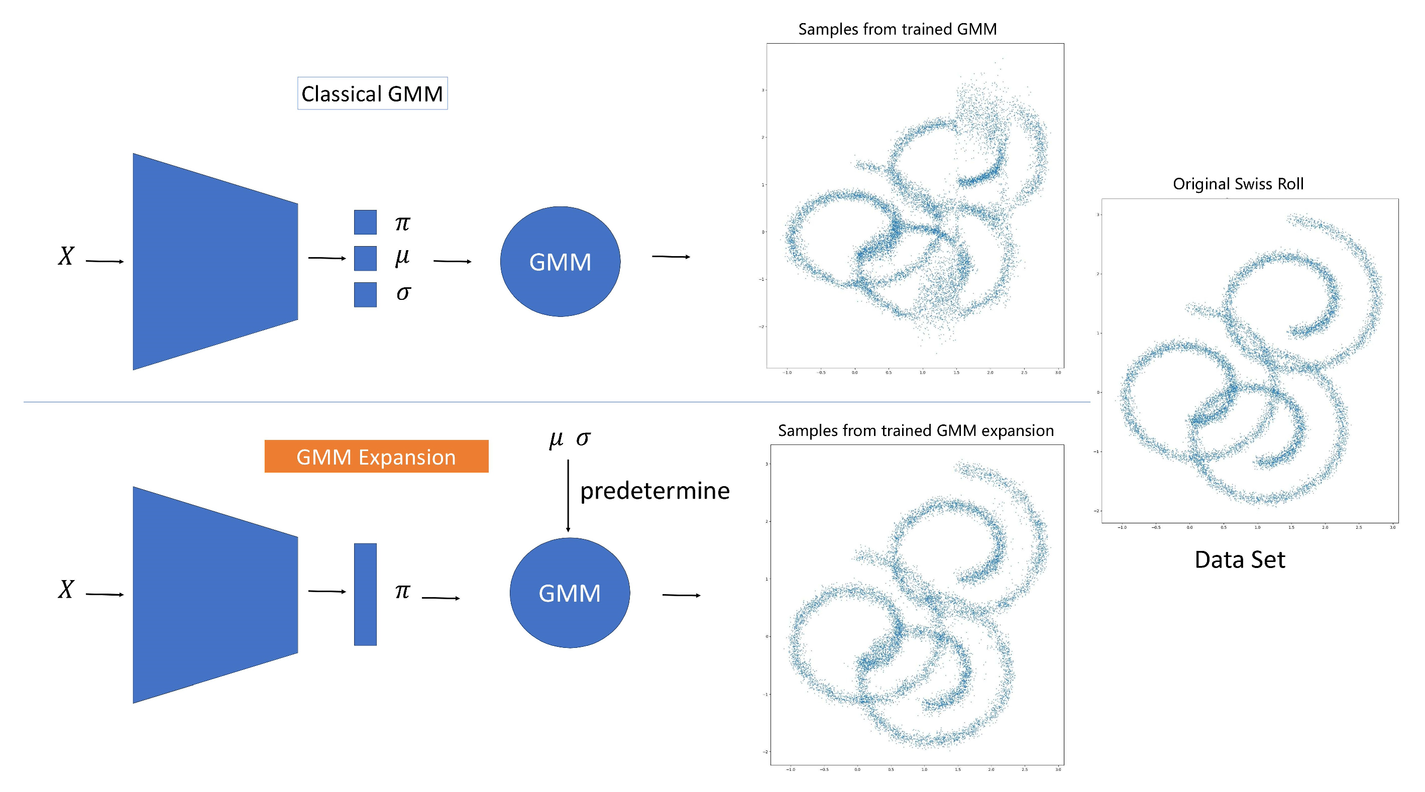 Preprints 114470 g005