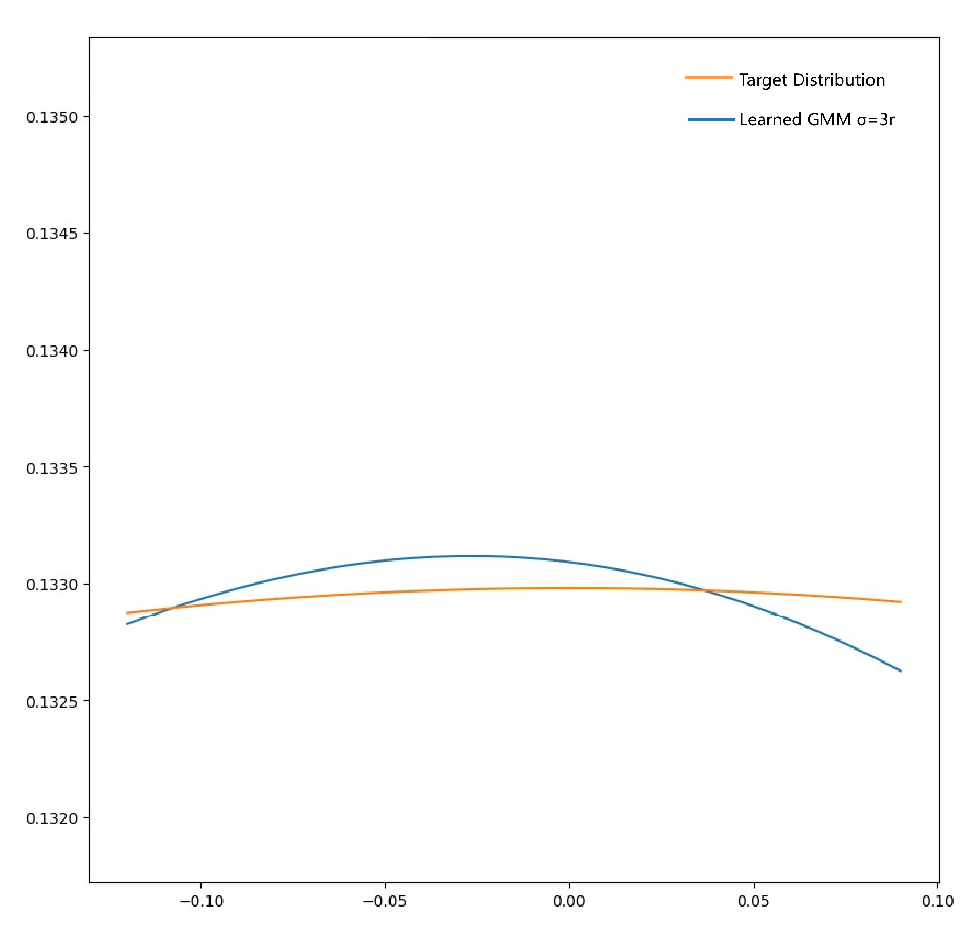 Preprints 114470 g0a4