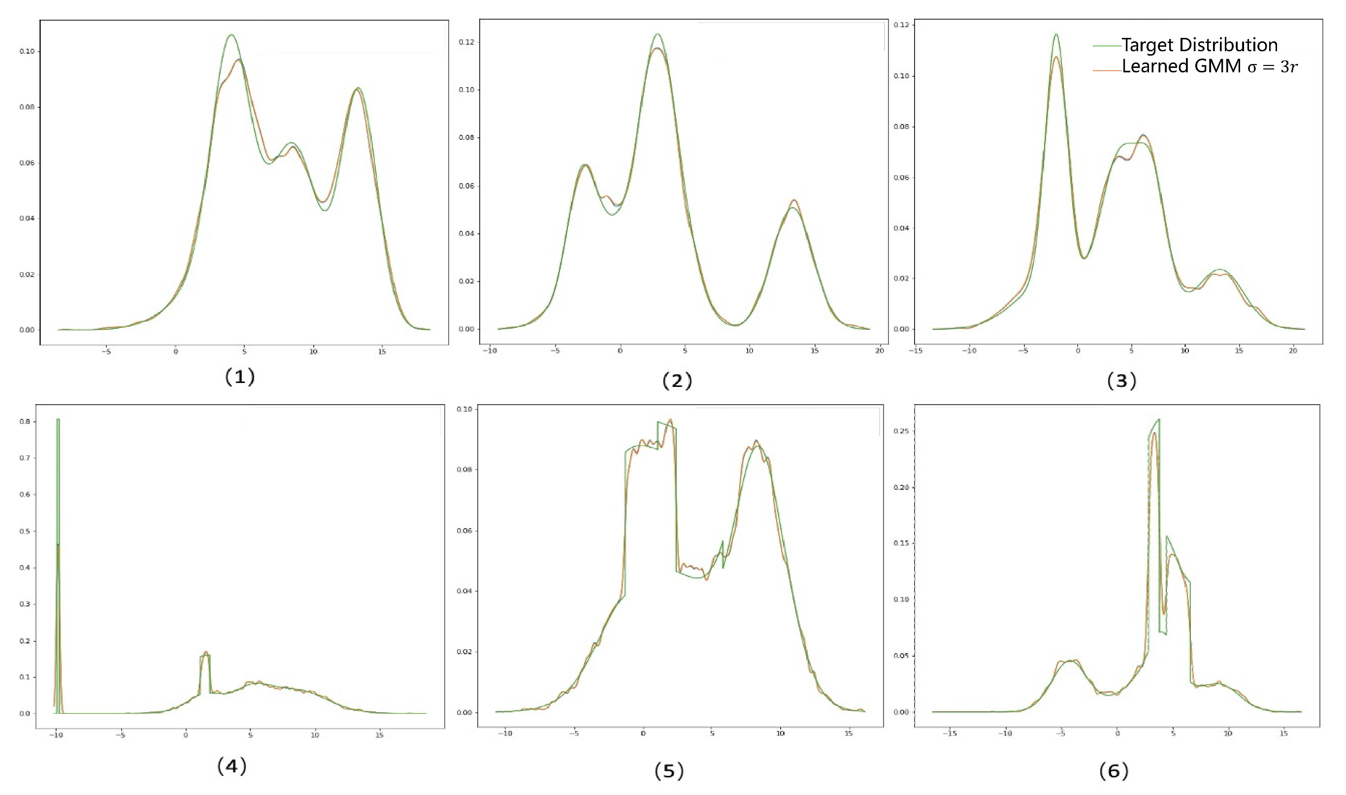 Preprints 114470 g0a5